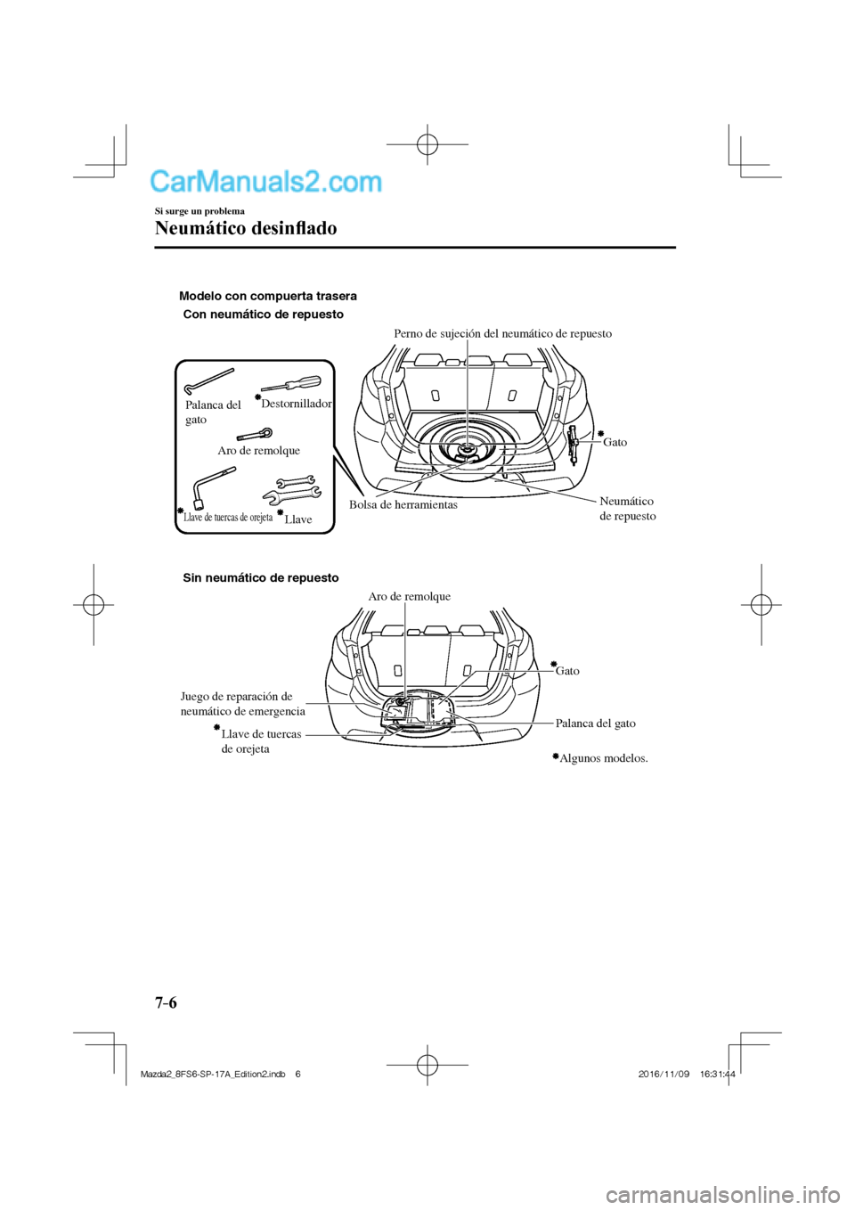 MAZDA MODEL 2 2018 Manual del propietario (in Spanish) 7–6
Si surge un problema
Neumático desinfl ado
Aro de remolque
Neumático
de repuestoGato Perno de sujeción del neumático de repuesto
Bolsa de herramientas Con neumático de repuesto
Aro de r MAZDA MODEL 2 2018 Manual del propietario (in Spanish) 7–6
Si surge un problema
Neumático desinfl ado
Aro de remolque
Neumático
de repuestoGato Perno de sujeción del neumático de repuesto
Bolsa de herramientas Con neumático de repuesto
Aro de r