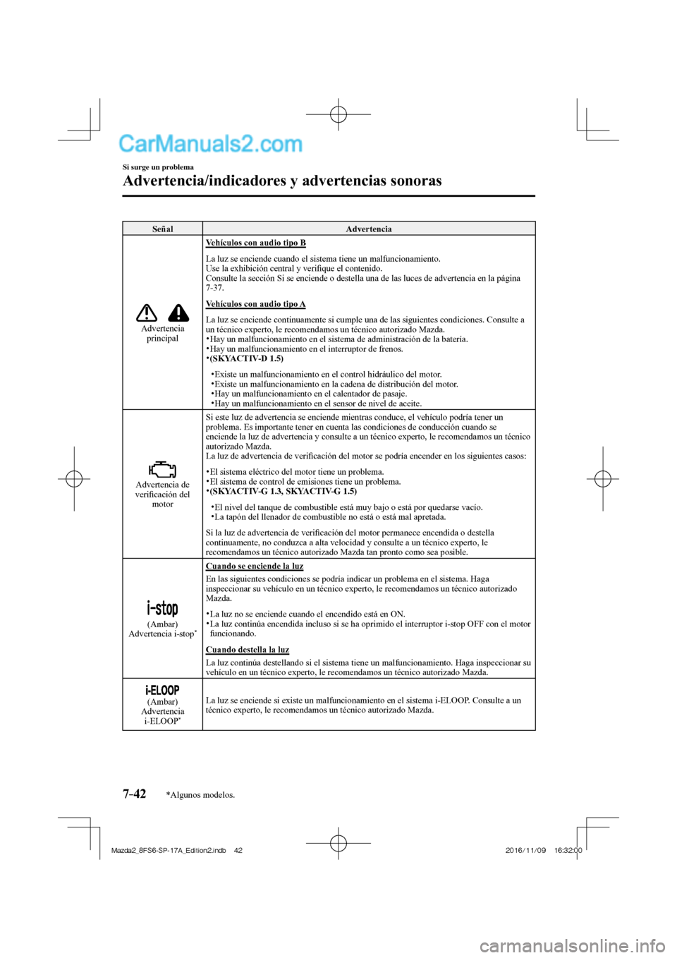 MAZDA MODEL 2 2018 Manual del propietario (in Spanish) 7–42
Si surge un problema
Advertencia/indicadores y advertencias sonoras
*Algunos modelos.
Señal Advertencia
Advertencia
principal
Vehículos con audio tipo B
La luz se enciende c MAZDA MODEL 2 2018 Manual del propietario (in Spanish) 7–42
Si surge un problema
Advertencia/indicadores y advertencias sonoras
*Algunos modelos.
Señal Advertencia
Advertencia
principal
Vehículos con audio tipo B
La luz se enciende c