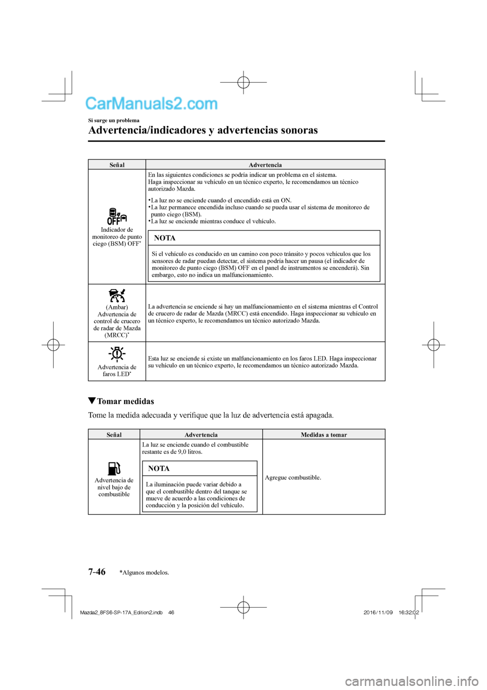 MAZDA MODEL 2 2018 Manual del propietario (in Spanish) 7–46
Si surge un problema
Advertencia/indicadores y advertencias sonoras
*Algunos modelos.
Señal Advertencia
Indicador de
monitoreo de punto
ciego (BSM) OFF
* En las siguientes con MAZDA MODEL 2 2018 Manual del propietario (in Spanish) 7–46
Si surge un problema
Advertencia/indicadores y advertencias sonoras
*Algunos modelos.
Señal Advertencia
Indicador de
monitoreo de punto
ciego (BSM) OFF
* En las siguientes con