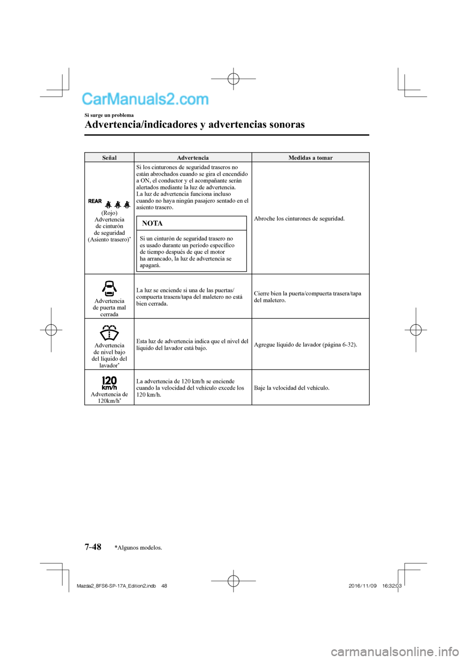 MAZDA MODEL 2 2018 Manual del propietario (in Spanish) 7–48
Si surge un problema
Advertencia/indicadores y advertencias sonoras
*Algunos modelos.
Señal Advertencia Medidas a tomar
(Rojo)
Advertencia
de cinturón
de seguridad
(Asient MAZDA MODEL 2 2018 Manual del propietario (in Spanish) 7–48
Si surge un problema
Advertencia/indicadores y advertencias sonoras
*Algunos modelos.
Señal Advertencia Medidas a tomar
(Rojo)
Advertencia
de cinturón
de seguridad
(Asient
