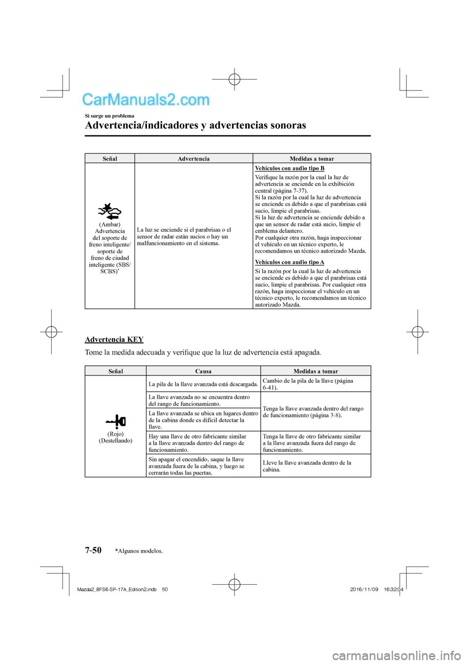 MAZDA MODEL 2 2018 Manual del propietario (in Spanish) 7–50
Si surge un problema
Advertencia/indicadores y advertencias sonoras
*Algunos modelos.
Señal Advertencia Medidas a tomar
(Ambar)
Advertencia
del soporte de
freno inteligente/ MAZDA MODEL 2 2018 Manual del propietario (in Spanish) 7–50
Si surge un problema
Advertencia/indicadores y advertencias sonoras
*Algunos modelos.
Señal Advertencia Medidas a tomar
(Ambar)
Advertencia
del soporte de
freno inteligente/