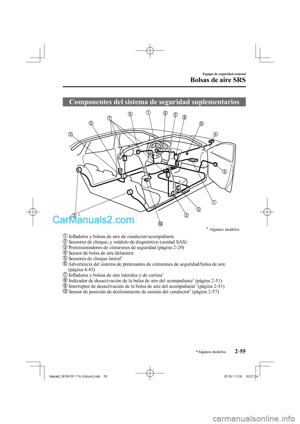 MAZDA MODEL 2 2018 Manual del propietario (in Spanish) 2–55
Equipo de seguridad esencial
Bolsas de aire SRS
*Algunos modelos.
Componentes del sistema de seguridad suplementarios
*
*
Algunos modelos
Infl adores y bolsas de aire d MAZDA MODEL 2 2018 Manual del propietario (in Spanish) 2–55
Equipo de seguridad esencial
Bolsas de aire SRS
*Algunos modelos.
Componentes del sistema de seguridad suplementarios
*
*
Algunos modelos
Infl adores y bolsas de aire d
