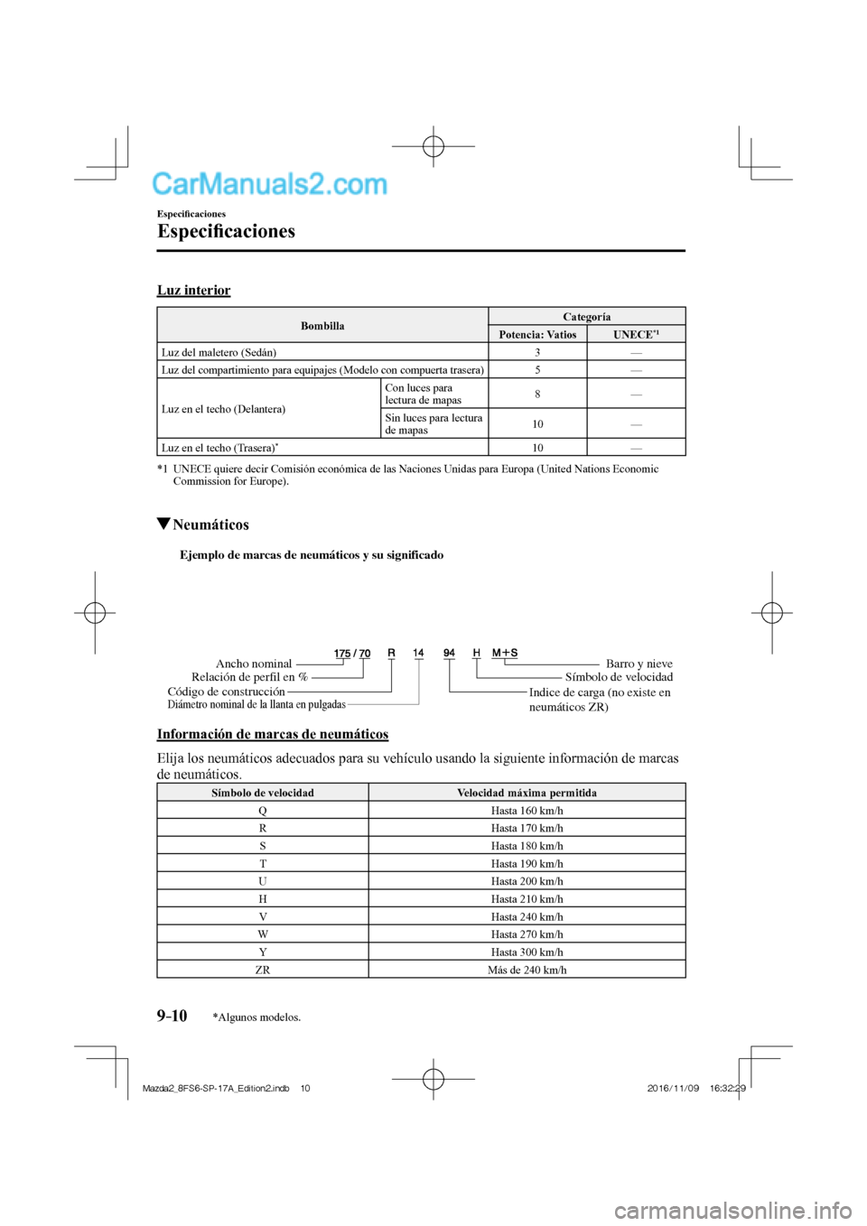 MAZDA MODEL 2 2018 Manual del propietario (in Spanish) 9–10
Especifi caciones
Especifi caciones
*Algunos modelos.
Luz interior
Bombilla Categoría
Potencia: Vatios UNECE *1
Luz del maletero (Sedán) 3 —
Luz del compartimiento MAZDA MODEL 2 2018 Manual del propietario (in Spanish) 9–10
Especifi caciones
Especifi caciones
*Algunos modelos.
Luz interior
Bombilla Categoría
Potencia: Vatios UNECE *1
Luz del maletero (Sedán) 3 —
Luz del compartimiento