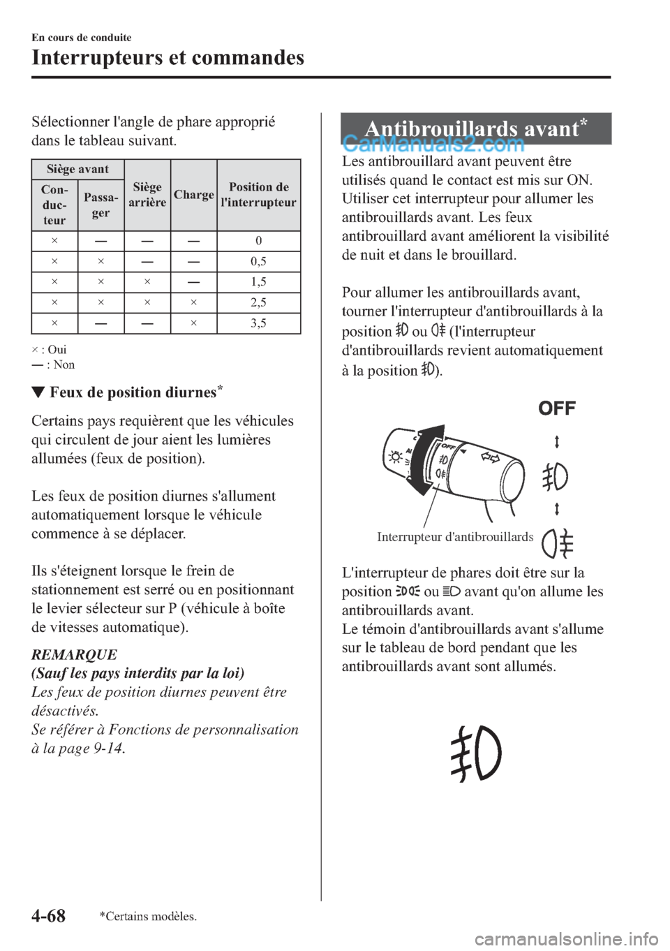MAZDA MODEL 2 2018  Manuel du propriétaire (in French) �6�p�O�H�F�W�L�R�Q�Q�H�U��O�
�D�Q�J�O�H��G�H��S�K�D�U�H��D�S�S�U�R�S�U�L�p
�G�D�Q�V��O�H��W�D�E�O�H�D�X��V�X�L�Y�D�Q�W�
�6�L�q�J�H��D�Y�D�Q�W
�6�L�q�J�H
�D�U�U�L�q�U�H�&�K�D�U�J�H�3�R�V�L�W�L