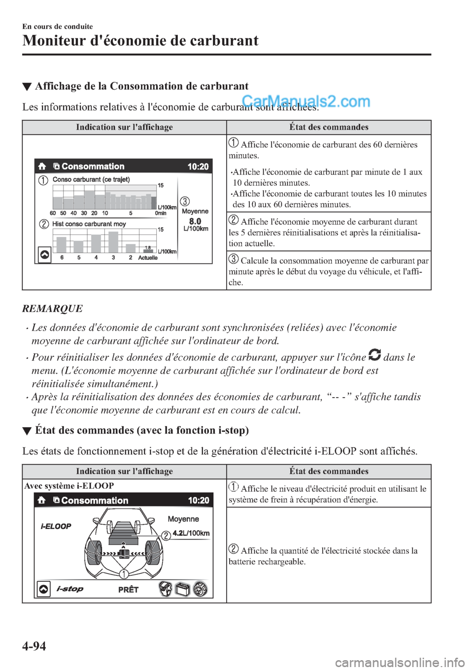 MAZDA MODEL 2 2018  Manuel du propriétaire (in French) ▼�$�I�I�L�F�K�D�J�H��G�H��O�D��&�R�Q�V�R�P�P�D�W�L�R�Q��G�H��F�D�U�E�X�U�D�Q�W
�/�H�V��L�Q�I�R�U�P�D�W�L�R�Q�V��U�H�O�D�W�L�Y�H�V��j��O�
�p�F�R�Q�R�P�L�H��G�H��F�D�U�E�X�U�D�Q�W��V�R�Q�W