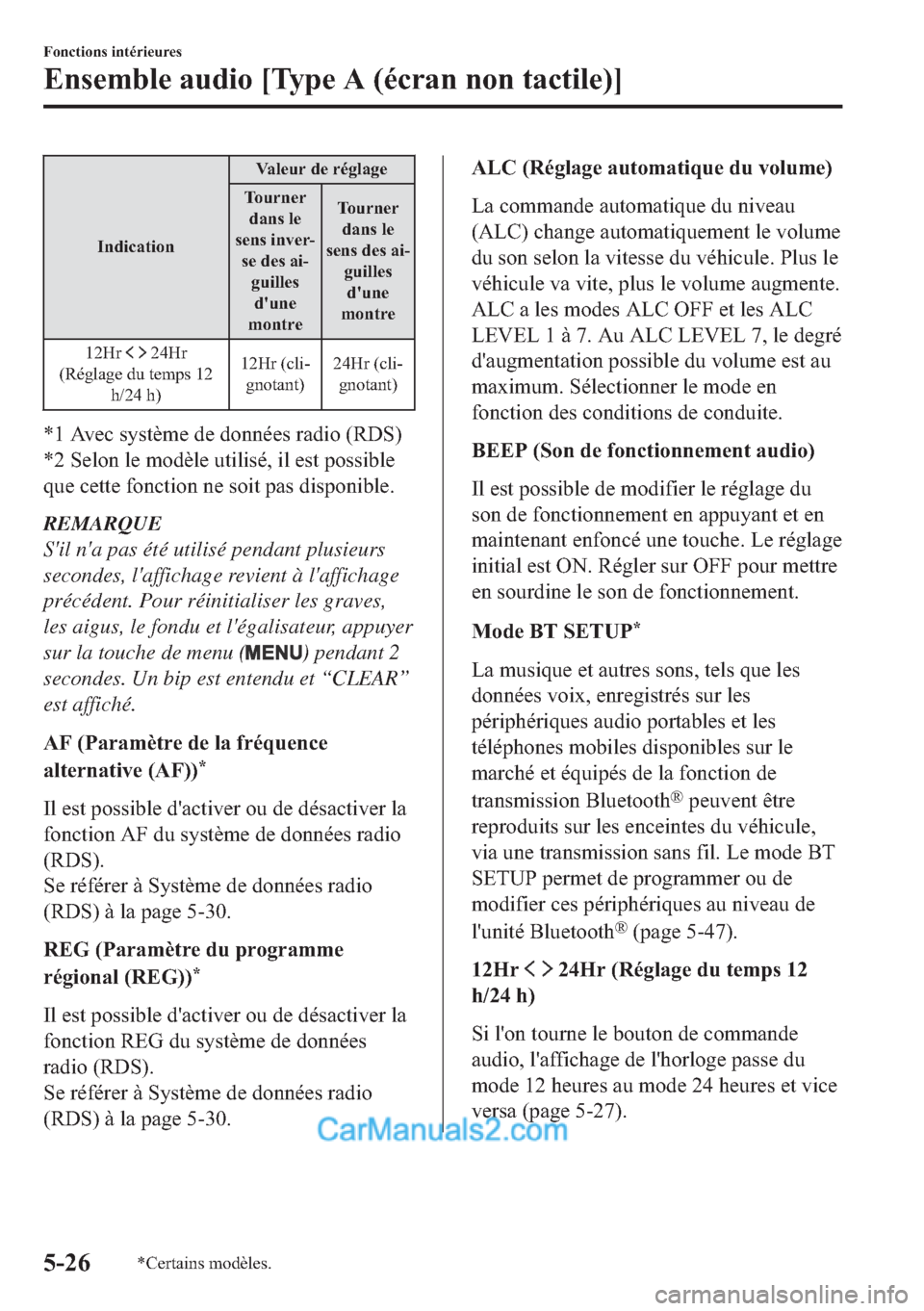 MAZDA MODEL 2 2018  Manuel du propriétaire (in French) �,�Q�G�L�F�D�W�L�R�Q�9�D�O�H�X�U��G�H��U�p�J�O�D�J�H
�7�R�X�U�Q�H�U
�G�D�Q�V��O�H
�V�H�Q�V��L�Q�Y�H�U�
�V�H��G�H�V��D�L�
�J�X�L�O�O�H�V
�G�
�X�Q�H
�P�R�Q�W�U�H�7�R�X�U�Q�H�U
�G�D�Q�V��O�H
�V�