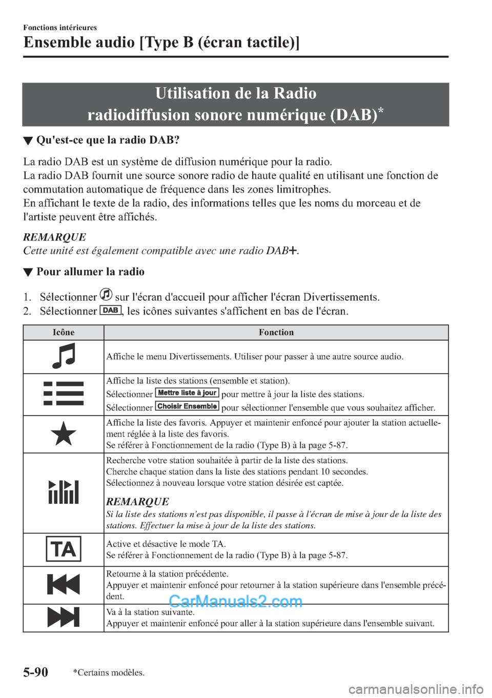 MAZDA MODEL 2 2018  Manuel du propriétaire (in French) �8�W�L�O�L�V�D�W�L�R�Q��G�H��O�D��5�D�G�L�R
�U�D�G�L�R�G�L�I�I�X�V�L�R�Q��V�R�Q�R�U�H��Q�X�P�p�U�L�T�X�H����$�%�
�
▼�4�X�
�H�V�W��F�H��T�X�H��O�D��U�D�G�L�R���$�%�"
�/�D��U�D�G�L�R�