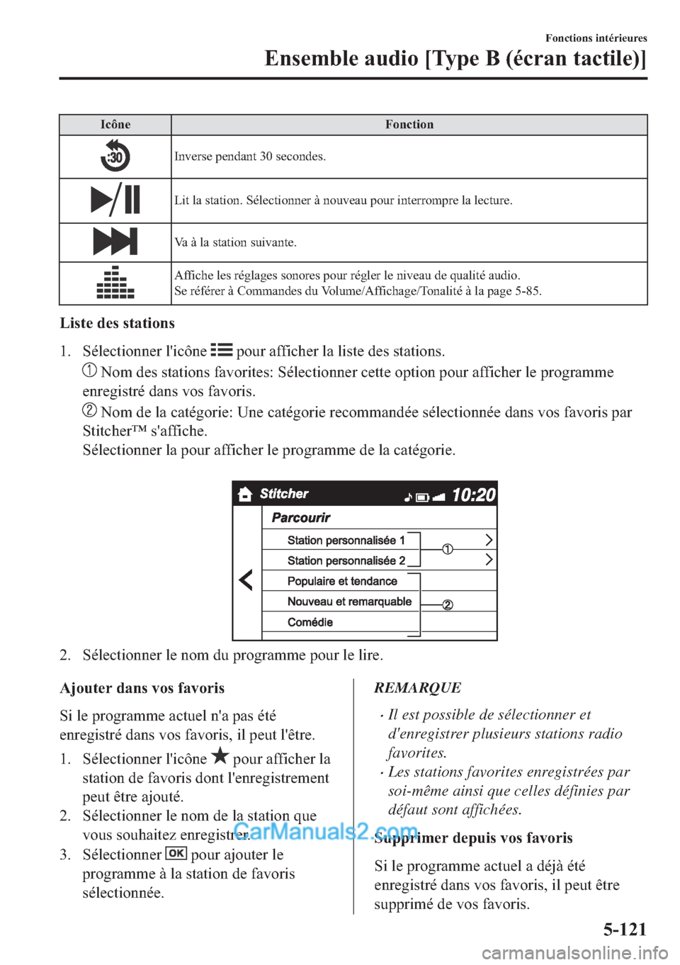 MAZDA MODEL 2 2018  Manuel du propriétaire (in French) �,�F�{�Q�H �)�R�Q�F�W�L�R�Q
�,�Q�Y�H�U�V�H��S�H�Q�G�D�Q�W�����V�H�F�R�Q�G�H�V�
�/�L�W��O�D��V�W�D�W�L�R�Q���6�p�O�H�F�W�L�R�Q�Q�H�U��j��Q�R�X�Y�H�D�X��S�R�X�U��L�Q�W�H�U�U�R�P�S�U�H��O�
