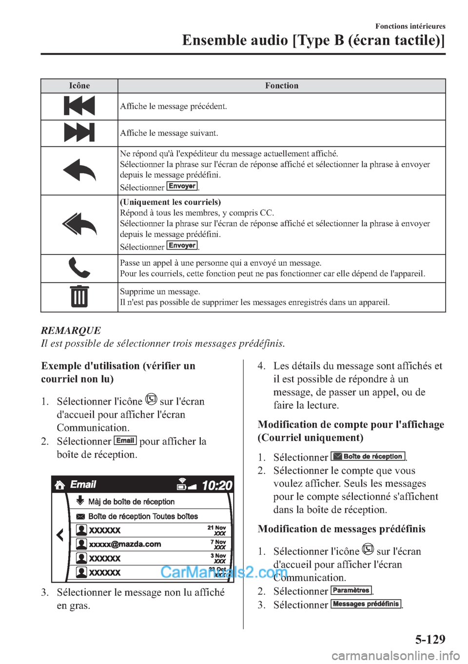 MAZDA MODEL 2 2018  Manuel du propriétaire (in French) �,�F�{�Q�H �)�R�Q�F�W�L�R�Q
�$�I�I�L�F�K�H��O�H��P�H�V�V�D�J�H��S�U�p�F�p�G�H�Q�W�
�$�I�I�L�F�K�H��O�H��P�H�V�V�D�J�H��V�X�L�Y�D�Q�W�
�1�H��U�p�S�R�Q�G��T�X�
�j��O�
�H�[�S�p�G�L�W�H�X�U��G