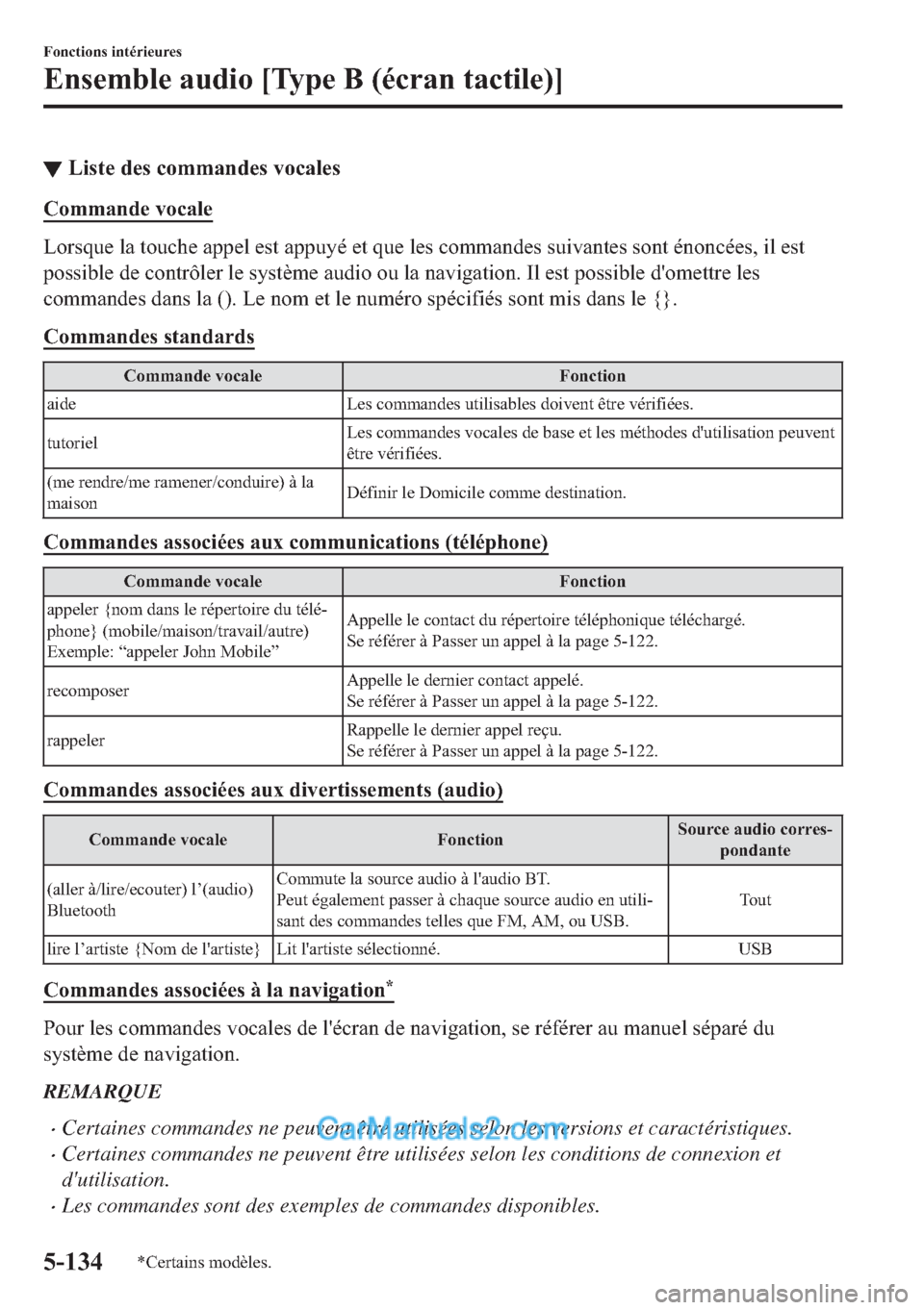 MAZDA MODEL 2 2018  Manuel du propriétaire (in French) ▼�/�L�V�W�H��G�H�V��F�R�P�P�D�Q�G�H�V��Y�R�F�D�O�H�V
�&�R�P�P�D�Q�G�H��Y�R�F�D�O�H
�/�R�U�V�T�X�H��O�D��W�R�X�F�K�H��D�S�S�H�O��H�V�W��D�S�S�X�\�p��H�W��T�X�H��O�H�V��F�R�P�P�D�Q�G�H�V�