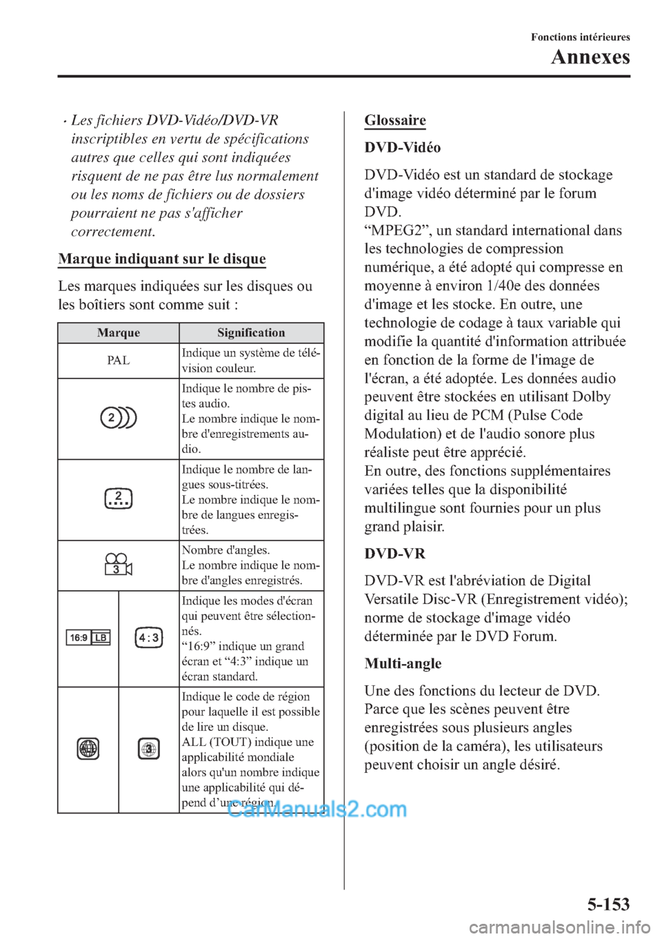 MAZDA MODEL 2 2018  Manuel du propriétaire (in French) �xLes fichiers DVD-Vidéo/DVD-VR
inscriptibles en vertu de spécifications
autres que celles qui sont indiquées
risquent de ne pas être lus normalement
ou les noms de fichiers ou de dossiers
pourrai