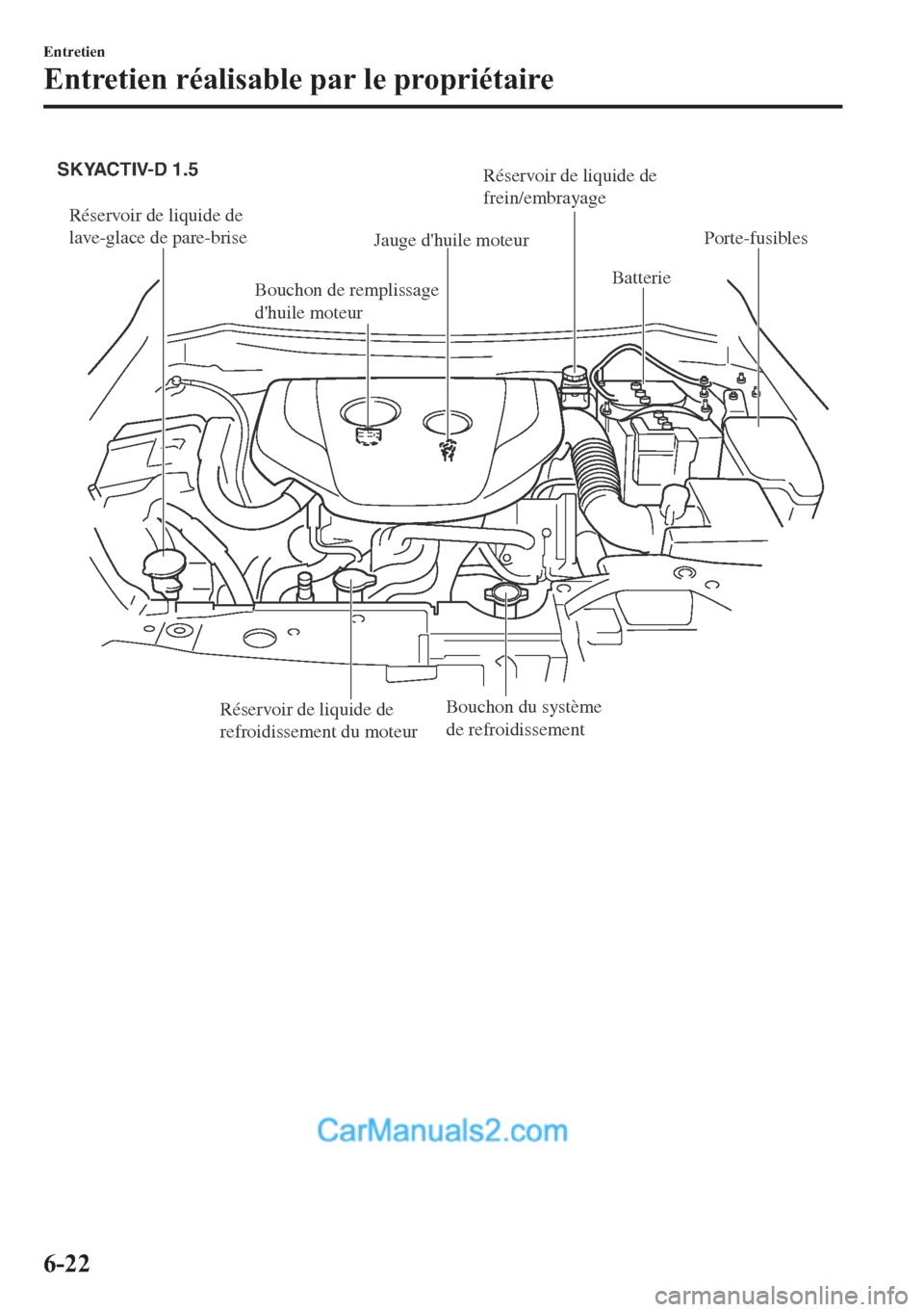 MAZDA MODEL 2 2018  Manuel du propriétaire (in French) Réservoir de liquide de 
lave-glace de pare-brise
Jauge dhuile moteur
Batterie
Porte-fusibles
Bouchon du système 
de refroidissement 
Réservoir de liquide de 
refroidissement du moteurBouchon de r