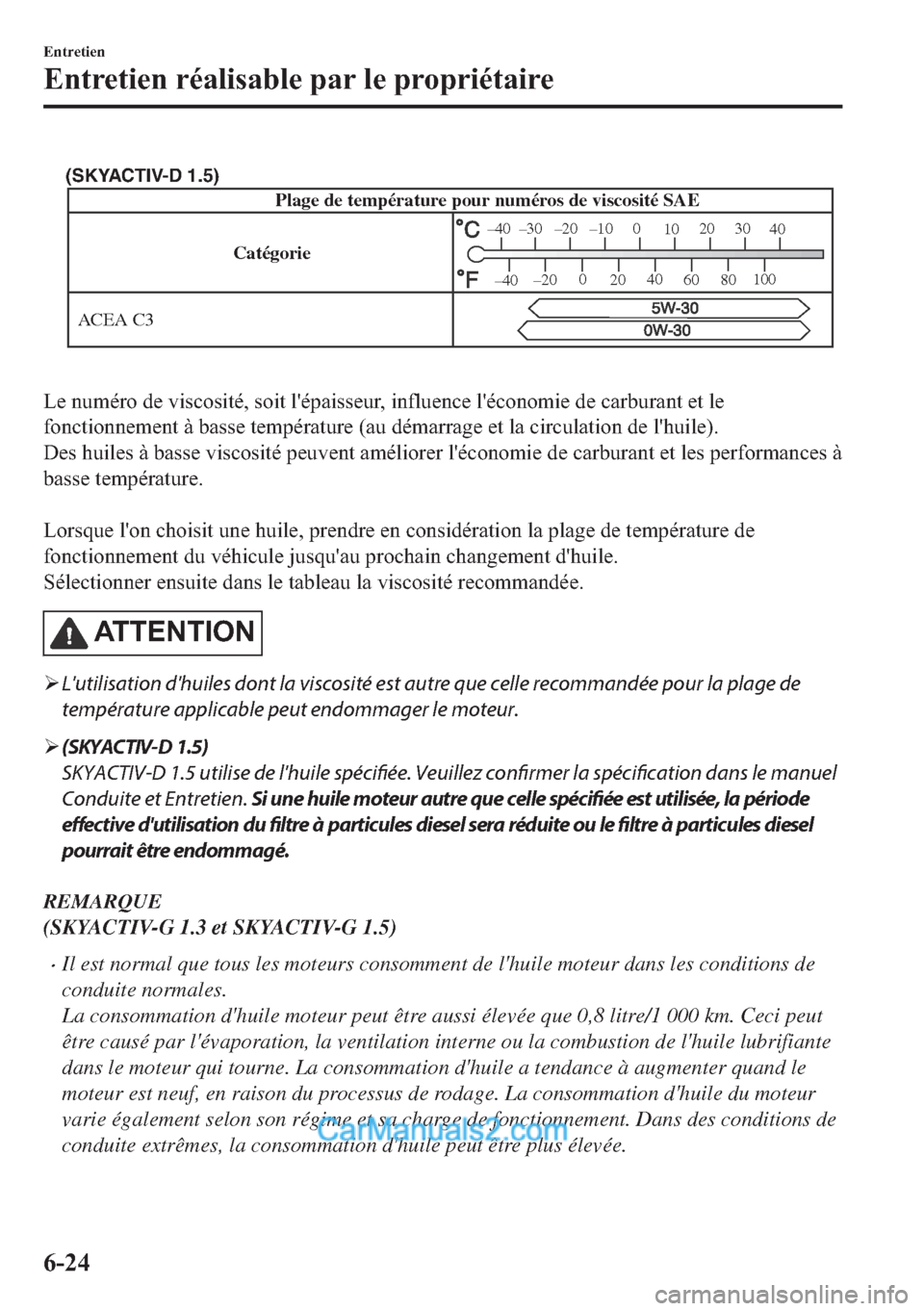 MAZDA MODEL 2 2018  Manuel du propriétaire (in French) CatégoriePlage de température pour numéros de viscosité SAE
ACEA C3
–30 –20 –10 0
1020 30
40
–200
2040
60
80100
–40
–40
(SKYACTIV-D 1.5)
�/�H��Q�X�P�p�U�R��G�H��Y�L�V�F�R�V�L�W�p��
