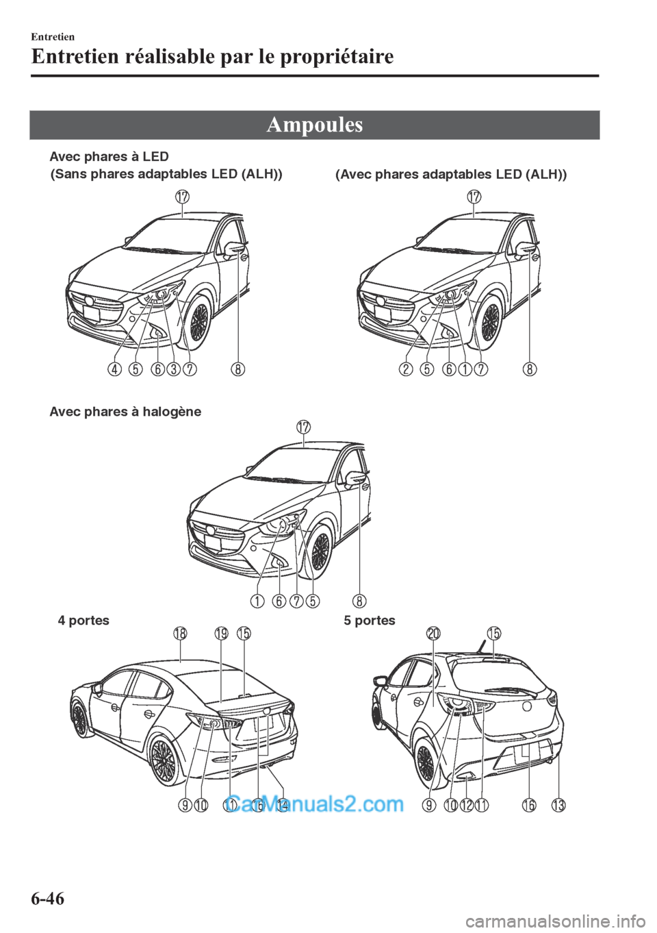 MAZDA MODEL 2 2018  Manuel du propriétaire (in French) �$�P�S�R�X�O�H�V
4 portes 5 portes Avec phares à LED
Avec phares à halogène
(Sans phares adaptables LED (ALH))
(Avec phares adaptables LED (ALH))
�(�Q�W�U�H�W�L�H�Q
�(�Q�W�U�H�W�L�H�Q��U�p�D�O�L�V