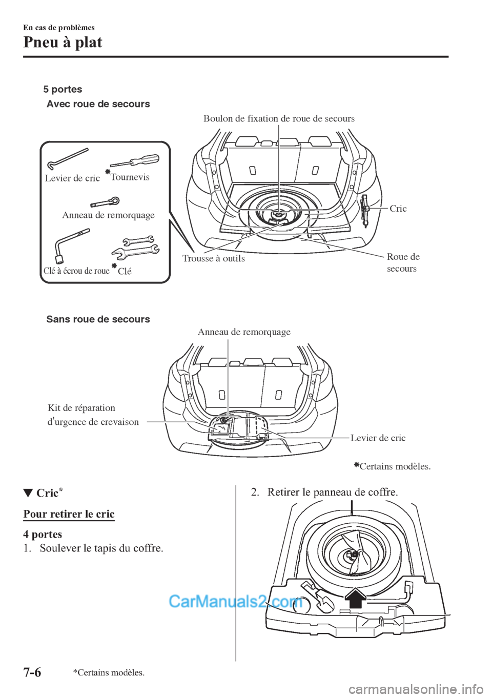 MAZDA MODEL 2 2018  Manuel du propriétaire (in French) Anneau de remorquage
Roue de 
secoursCric Boulon de fixation de roue de secours
Trousse à outils Avec roue de secours
Anneau de remorquage
Levier de cric Sans roue de secours 5 portes
Kit de réparat