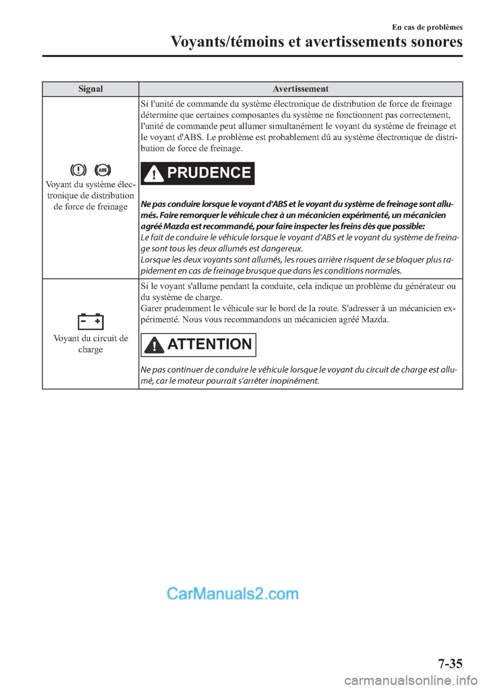 MAZDA MODEL 2 2018  Manuel du propriétaire (in French) �6�L�J�Q�D�O �$�Y�H�U�W�L�V�V�H�P�H�Q�W
�9�R�\�D�Q�W��G�X��V�\�V�W�q�P�H��p�O�H�F�
�W�U�R�Q�L�T�X�H��G�H��G�L�V�W�U�L�E�X�W�L�R�Q
�G�H��I�R�U�F�H��G�H��I�U�H�L�Q�D�J�H�6�L��O�
�X�Q�L�W�p��G