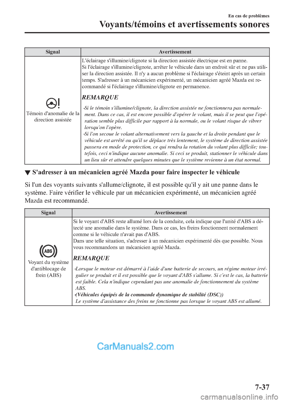MAZDA MODEL 2 2018  Manuel du propriétaire (in French) �6�L�J�Q�D�O �$�Y�H�U�W�L�V�V�H�P�H�Q�W
�7�p�P�R�L�Q��G�
�D�Q�R�P�D�O�L�H��G�H��O�D
�G�L�U�H�F�W�L�R�Q��D�V�V�L�V�W�p�H�/�
�p�F�O�D�L�U�D�J�H��V�
�L�O�O�X�P�L�Q�H��F�O�L�J�Q�R�W�H��V�L��O�D��