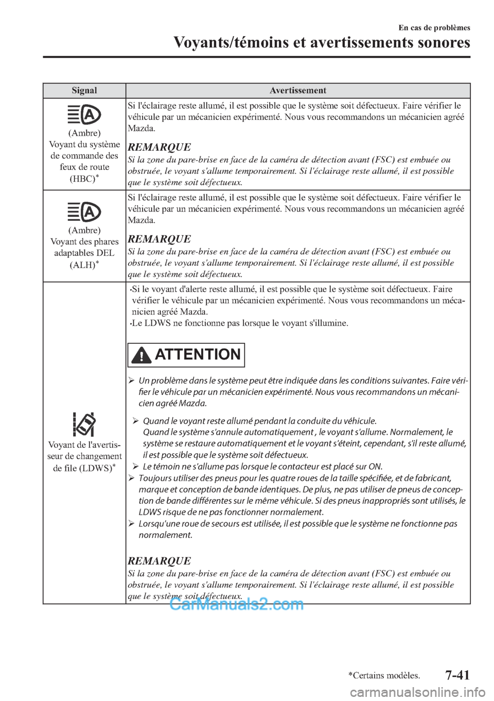 MAZDA MODEL 2 2018  Manuel du propriétaire (in French) �6�L�J�Q�D�O �$�Y�H�U�W�L�V�V�H�P�H�Q�W
��$�P�E�U�H�
�9�R�\�D�Q�W��G�X��V�\�V�W�q�P�H
�G�H��F�R�P�P�D�Q�G�H��G�H�V
�I�H�X�[��G�H��U�R�X�W�H
��+�%�&�
�
�6�L��O�
�p�F�O�D�L�U�D�J�H��U�H�V�W