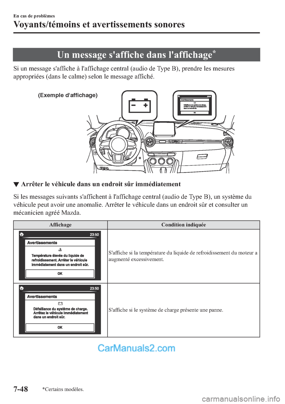 MAZDA MODEL 2 2018  Manuel du propriétaire (in French) �8�Q��P�H�V�V�D�J�H��V�
�D�I�I�L�F�K�H��G�D�Q�V��O�
�D�I�I�L�F�K�D�J�H�
�6�L��X�Q��P�H�V�V�D�J�H��V�
�D�I�I�L�F�K�H��j��O�
�D�I�I�L�F�K�D�J�H��F�H�Q�W�U�D�O���D�X�G�L�R��G�H��7�\�S�H��