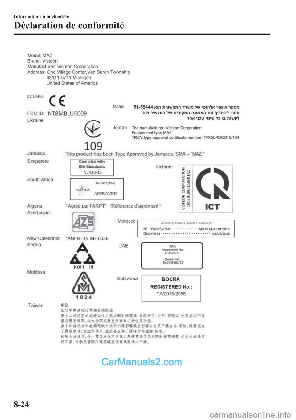 MAZDA MODEL 2 2018  Manuel du propriétaire (in French) �,�Q�I�R�U�P�D�W�L�R�Q�V��j��O�D��F�O�L�H�Q�W�q�O�H
��p�F�O�D�U�D�W�L�R�Q��G�H��F�R�Q�I�R�U�P�L�W�p
����  