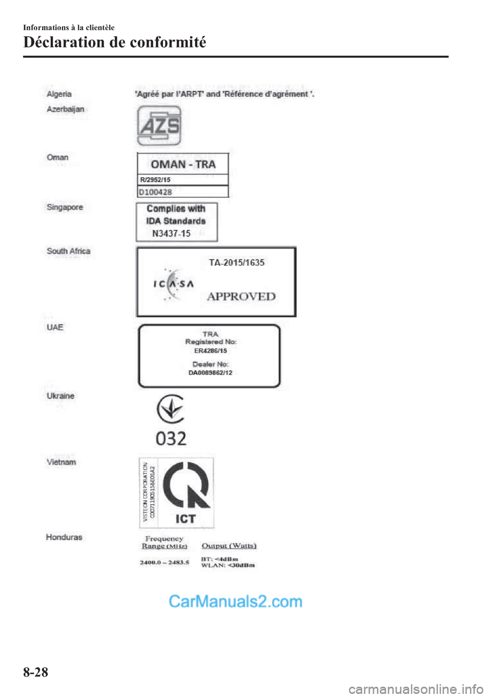 MAZDA MODEL 2 2018  Manuel du propriétaire (in French) �,�Q�I�R�U�P�D�W�L�R�Q�V��j��O�D��F�O�L�H�Q�W�q�O�H
��p�F�O�D�U�D�W�L�R�Q��G�H��F�R�Q�I�R�U�P�L�W�p
����  