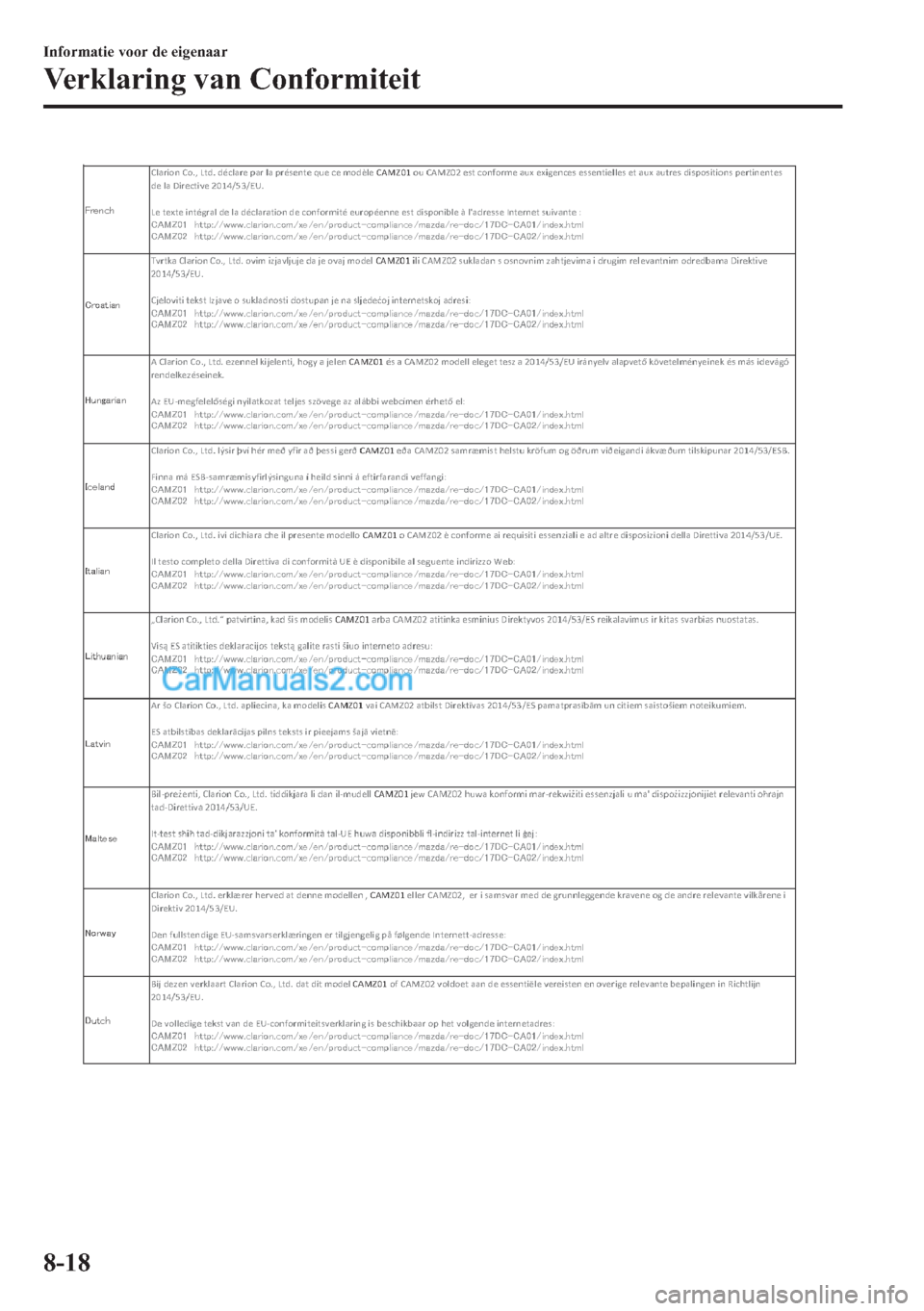 MAZDA MODEL 2 2018  Handleiding (in Dutch) �,�Q�I�R�U�P�D�W�L�H��Y�R�R�U��G�H��H�L�J�H�Q�D�D�U
�9�H�U�N�O�D�U�L�Q�J��Y�D�Q��&�R�Q�I�R�U�P�L�W�H�L�W
����  