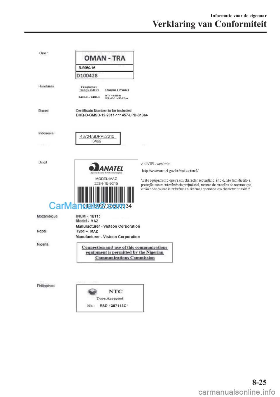 MAZDA MODEL 2 2018  Handleiding (in Dutch) �,�Q�I�R�U�P�D�W�L�H��Y�R�R�U��G�H��H�L�J�H�Q�D�D�U
�9�H�U�N�O�D�U�L�Q�J��Y�D�Q��&�R�Q�I�R�U�P�L�W�H�L�W
����  