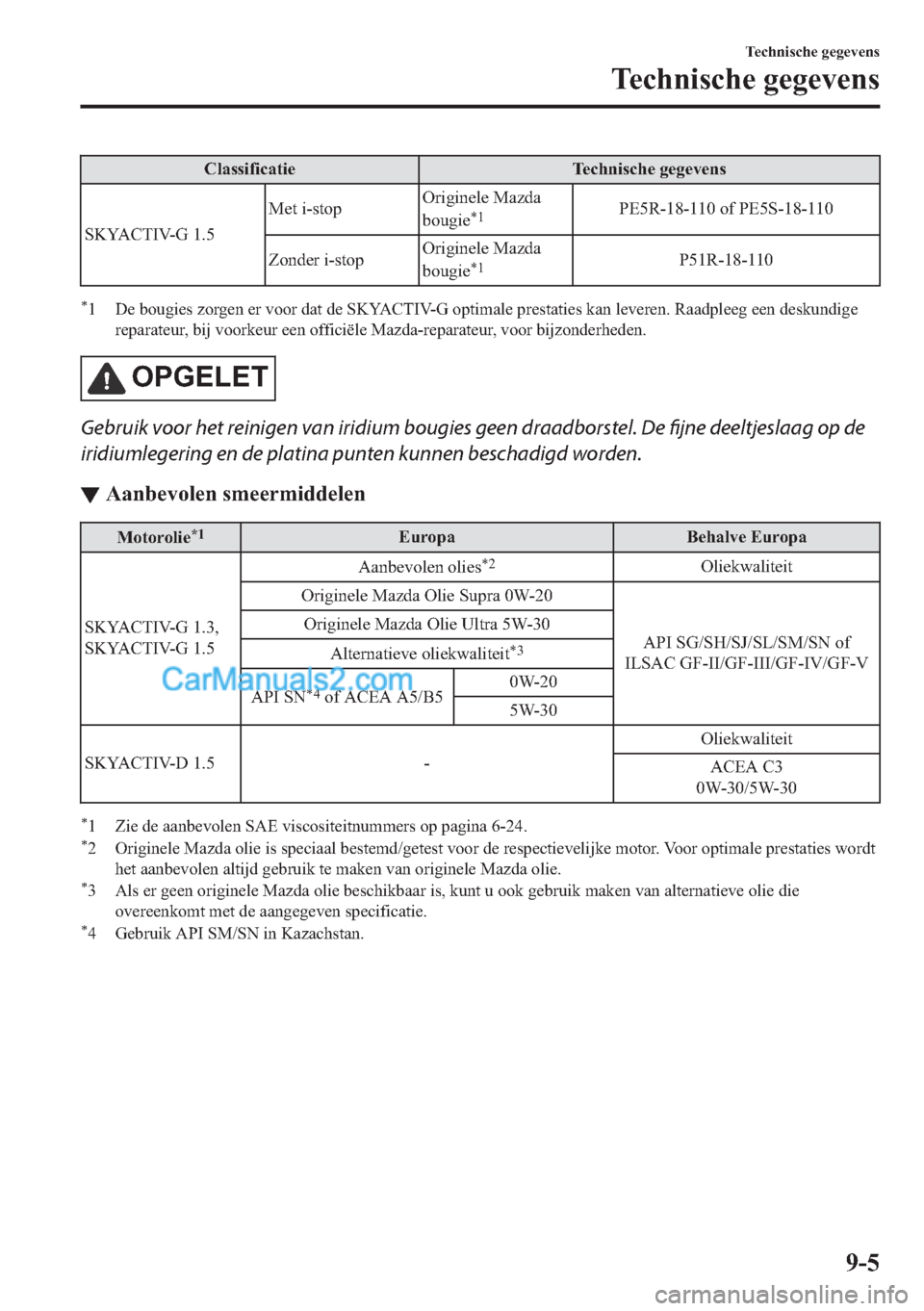 MAZDA MODEL 2 2018  Handleiding (in Dutch) �&�O�D�V�V�L�I�L�F�D�W�L�H �7�H�F�K�Q�L�V�F�K�H��J�H�J�H�Y�H�Q�V
�6�.�<�$�&�7�,�9��*�����0�H�W��L��V�W�R�S�2�U�L�J�L�Q�H�O�H��0�D�]�G�D
�E�R�X�J�L�H
�
��3�(��5���������R�I��3�(��6