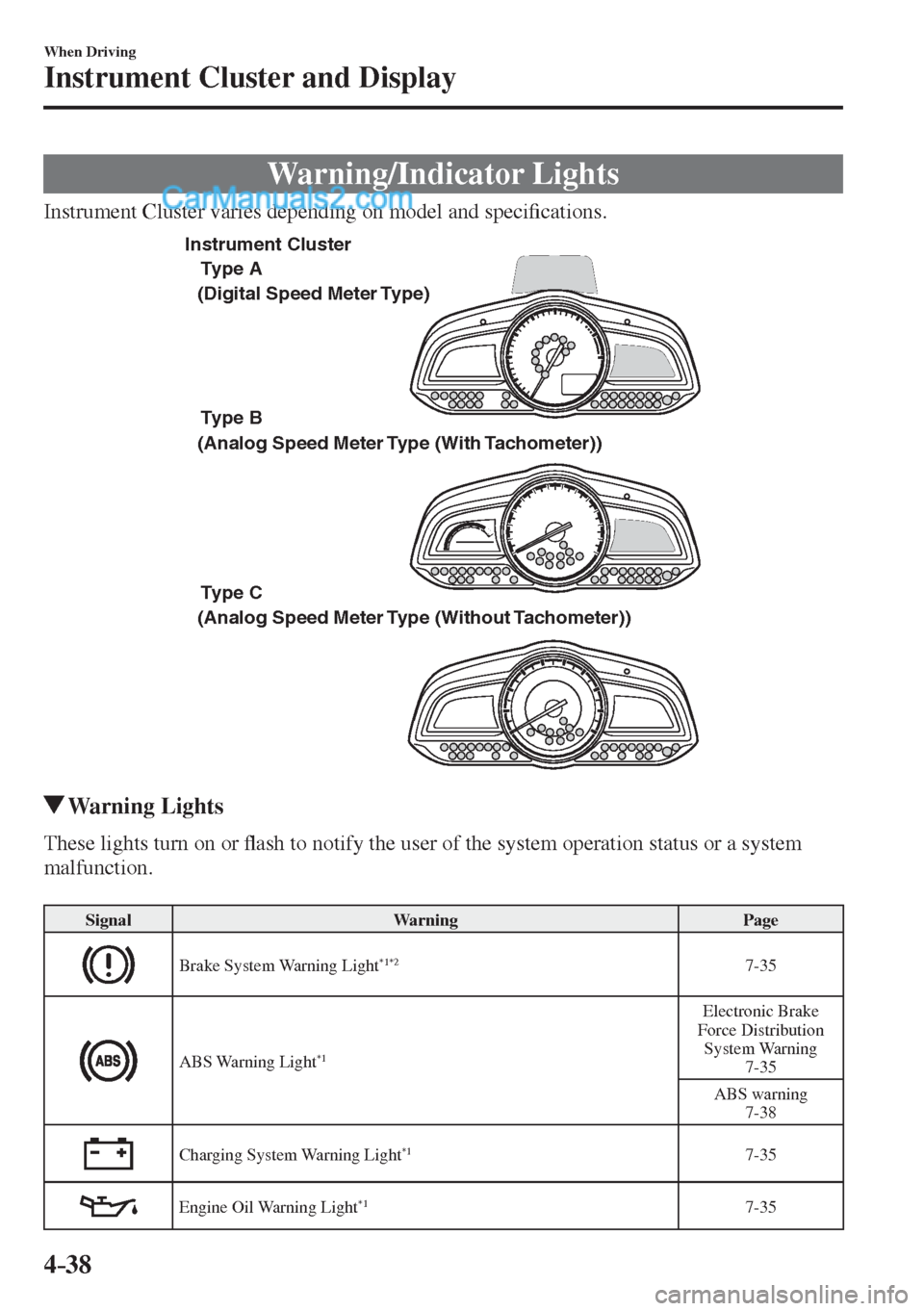 MAZDA MODEL 2 2017  Owners Manual (in English) 4–38
When Driving
Instrument Cluster and Display
 Warning/Indicator  Lights
    Instrument Cluster varies depending on model and speci�¿ cations.
 
Type A
Type B 
Type C   (Digital Speed Meter Type