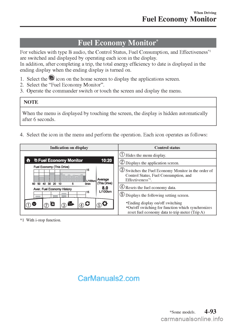 MAZDA MODEL 2 2017 (in English) Owners Guide 4–93
When Driving
Fuel Economy Monitor
*Some models.
Fuel Economy Monitor *
For vehicles with type B audio, the Control Status, Fuel Consumption, and Effectiveness * MAZDA MODEL 2 2017 (in English) Owners Guide 4–93
When Driving
Fuel Economy Monitor
*Some models.
Fuel Economy Monitor *
For vehicles with type B audio, the Control Status, Fuel Consumption, and Effectiveness *
