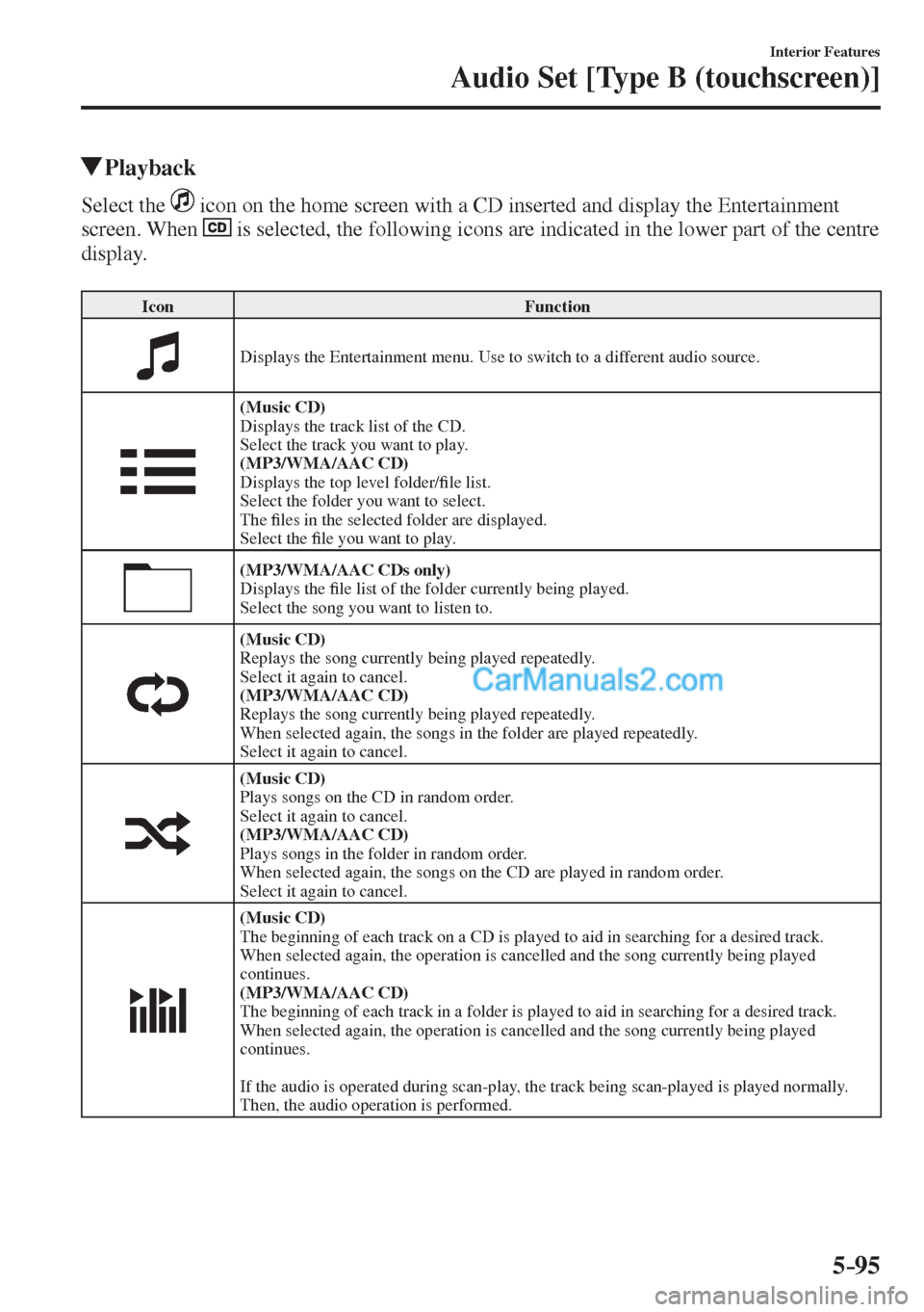 MAZDA MODEL 2 2017  Owners Manual (in English) 5–95
Interior Features
Audio Set [Type B (touchscreen)]
         Playback
    Select  the     icon on the home screen with a CD inserted and display the Entertainment 
screen. When  
  is selected, 