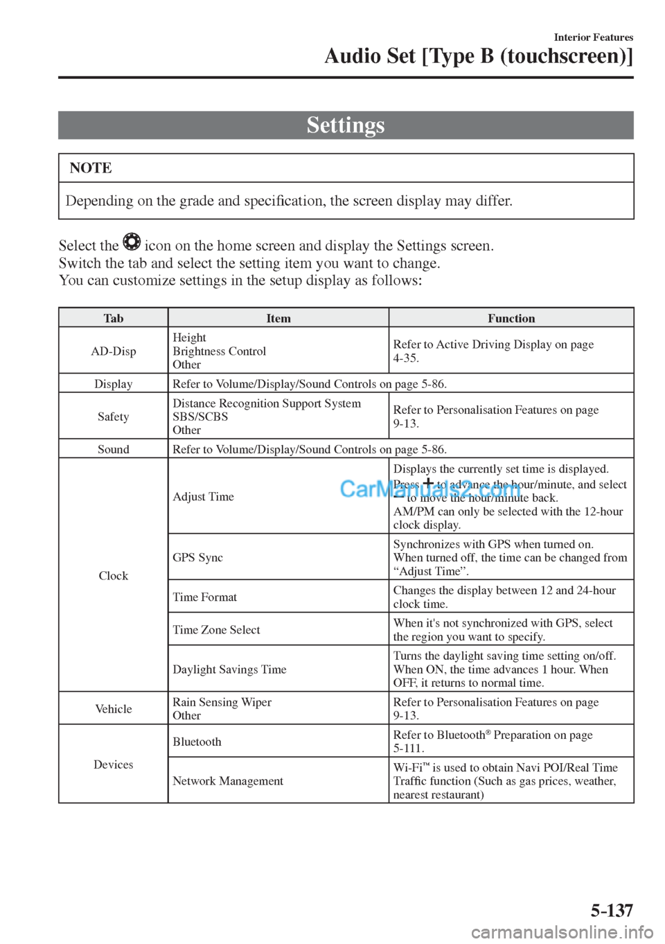 MAZDA MODEL 2 2017  Owners Manual (in English) 5–137
Interior Features
Audio Set [Type B (touchscreen)]
 Settings
 NOTE
 Depending on the grade and speci�¿ cation, the screen display may differ. 
  Select  the   
  icon on the home screen and d