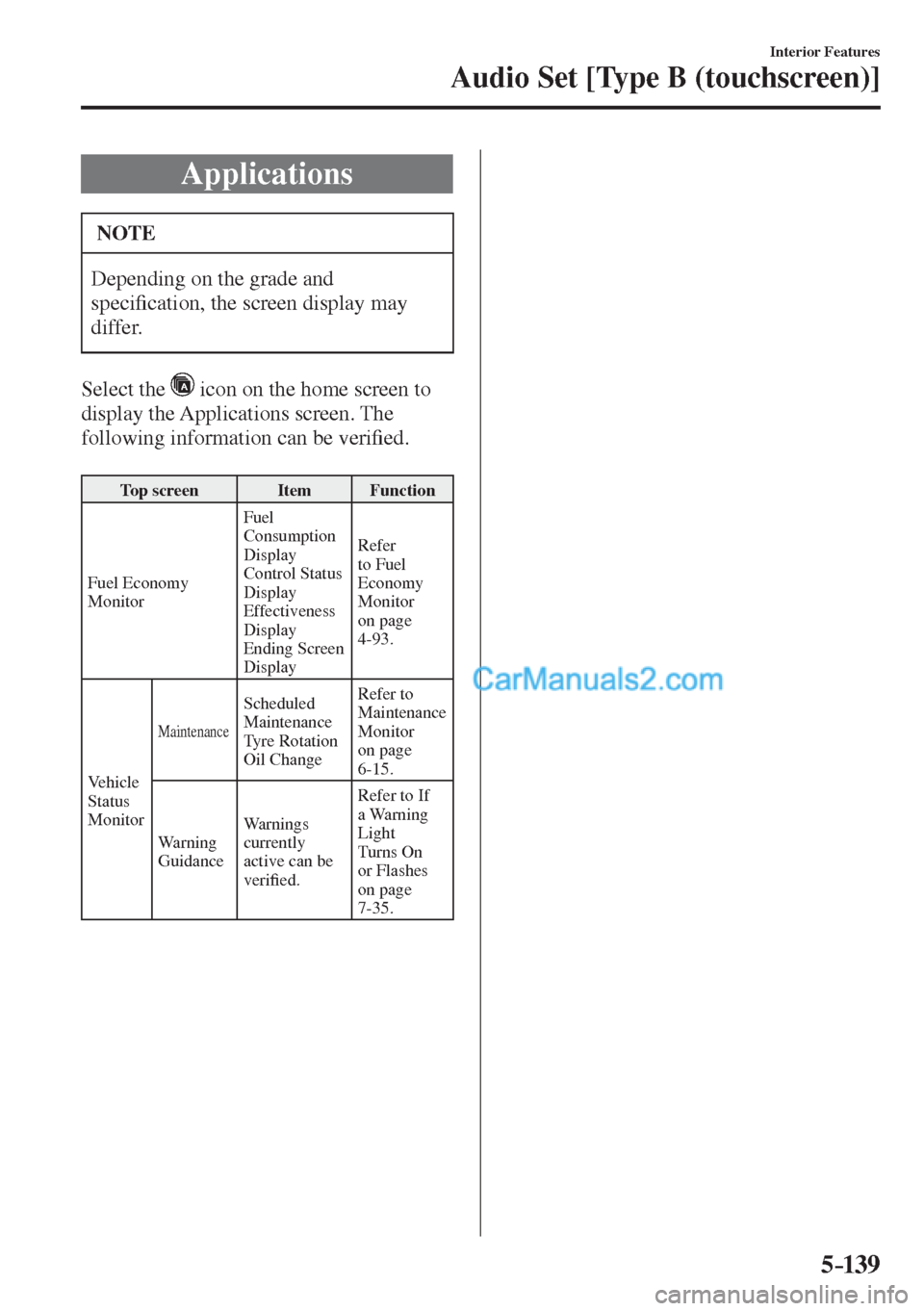 MAZDA MODEL 2 2017  Owners Manual (in English) 5–139
Interior Features
Audio Set [Type B (touchscreen)]
 Applications
 NOTE
 Depending on the grade and 
speci�¿ cation, the screen display may 
differ. 
  Select  the   
  icon on the home screen
