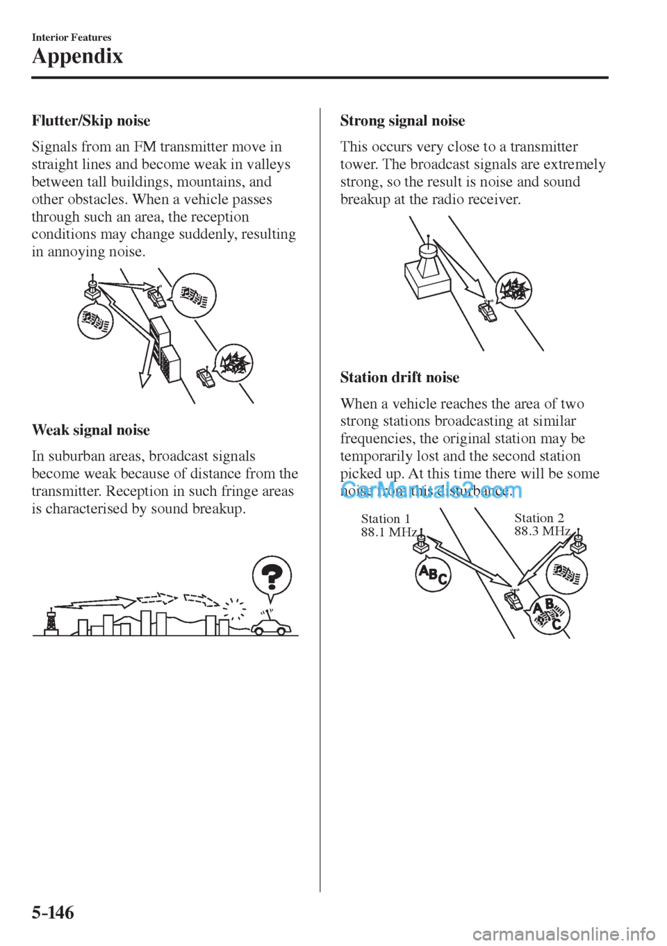MAZDA MODEL 2 2017  Owners Manual (in English) 5–14 6
Interior Features
Appendix
  Flutter/Skip  noise
    Signals from an FM transmitter move in 
straight lines and become weak in valleys 
between tall buildings, mountains, and 
other obstacles