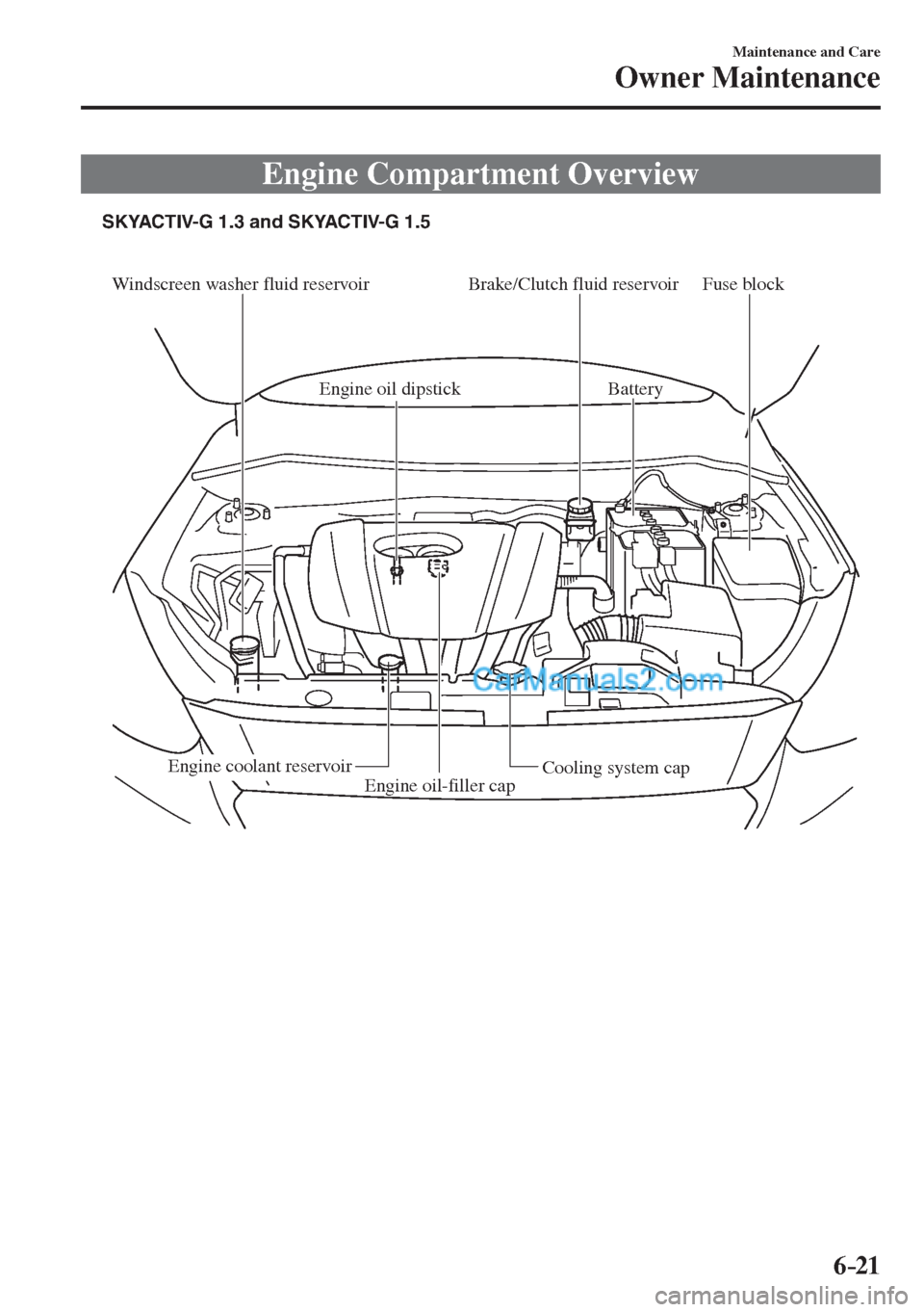 MAZDA MODEL 2 2017  Owners Manual (in English) 6–21
Maintenance and Care
Owner Maintenance
 Engine Compartment Overview
             
Windscreen washer fluid reservoir Brake/Clutch fluid reservoir
Engine oil dipstick Battery
Fuse block
Cooling s