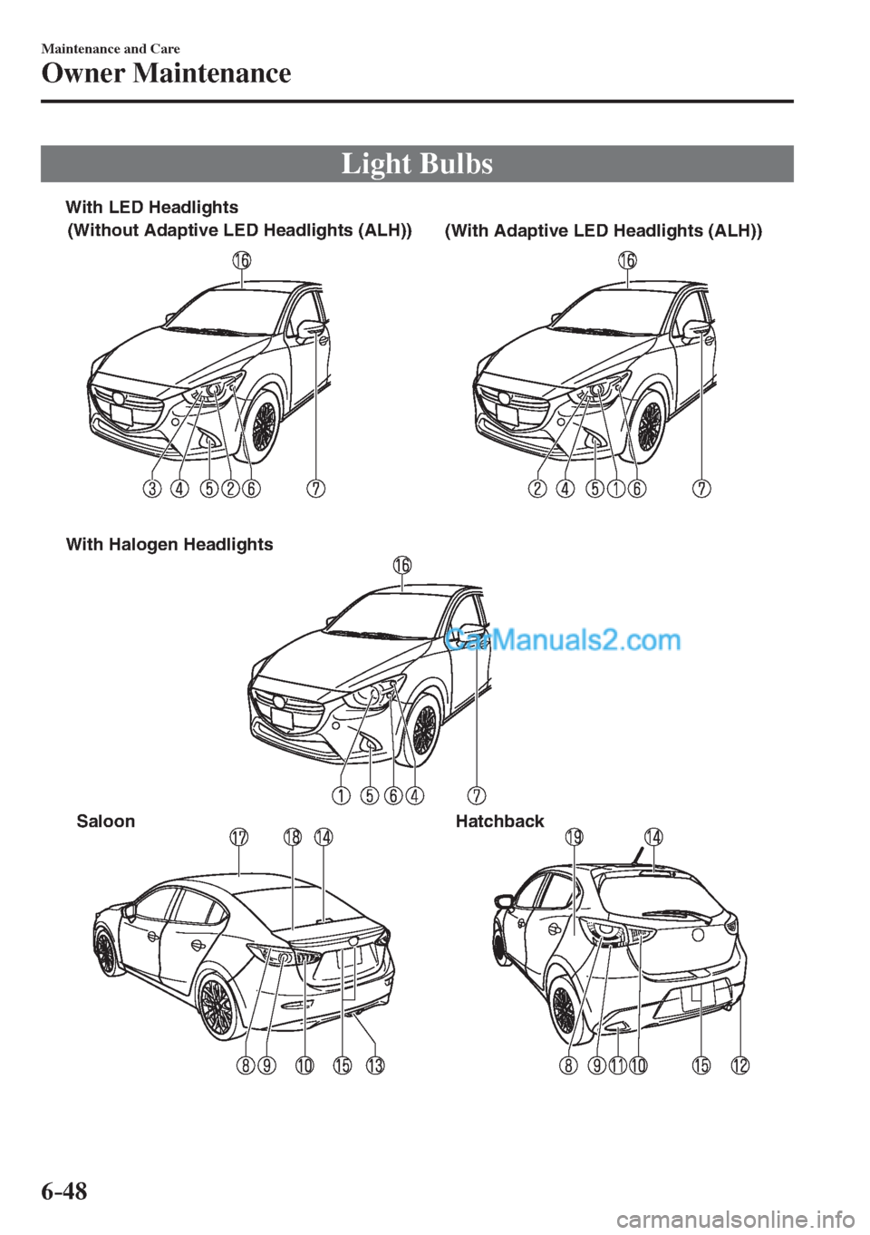 MAZDA MODEL 2 2017  Owners Manual (in English) 6–48
Maintenance and Care
Owner Maintenance
 Light  Bulbs
             
Saloon Hatchback With LED Headlights
With Halogen Headlights
(Without Adaptive LED Headlights (ALH))
(With Adaptive LED Headli