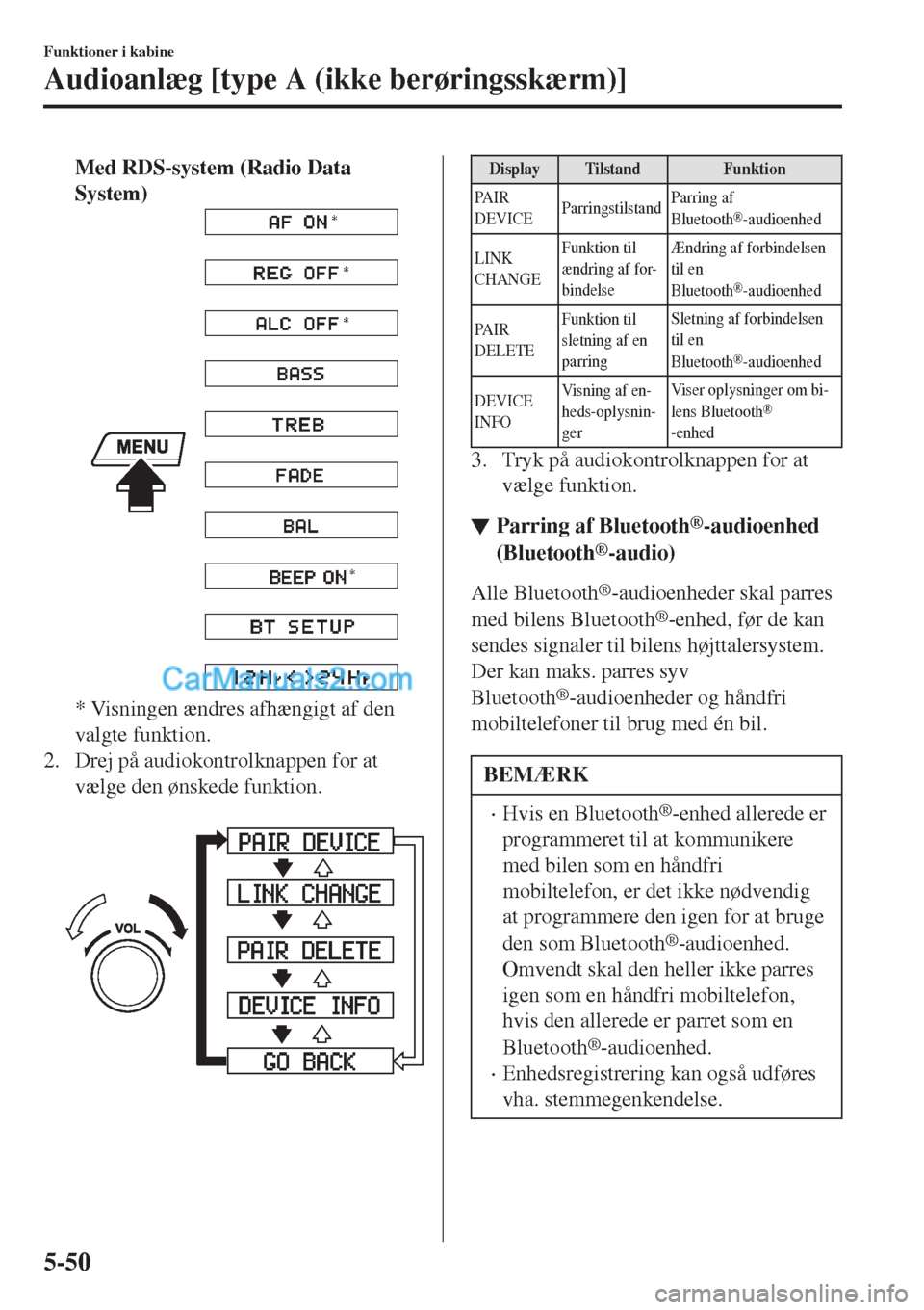 MAZDA MODEL 2 2017 Instruktionsbog (in Danish) Med RDS-system (Radio Data
System)
* * *
*
* Visningen ændres afhængigt af den
valgte funktion.
2. Drej på audiokontrolknappen for at
vælge den ønskede funktion.
DisplayTilstandFunktion
PA I R
MAZDA MODEL 2 2017 Instruktionsbog (in Danish) Med RDS-system (Radio Data
System)
* * *
*
* Visningen ændres afhængigt af den
valgte funktion.
2. Drej på audiokontrolknappen for at
vælge den ønskede funktion.
DisplayTilstandFunktion
PA I R