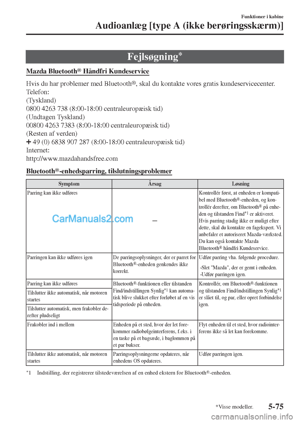 MAZDA MODEL 2 2017 Instruktionsbog (in Danish) Fejlsøgning*
Mazda Bluetooth® Håndfri Kundeservice
Hvis du har problemer med Bluetooth®, skal du kontakte vores gratis kundeservicecenter.
Telefon:
(Tyskland)
0800 4263 738 (8:00-18:00 centraleuro MAZDA MODEL 2 2017 Instruktionsbog (in Danish) Fejlsøgning*
Mazda Bluetooth® Håndfri Kundeservice
Hvis du har problemer med Bluetooth®, skal du kontakte vores gratis kundeservicecenter.
Telefon:
(Tyskland)
0800 4263 738 (8:00-18:00 centraleuro
