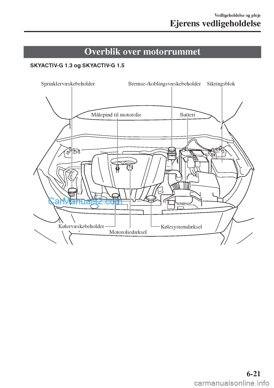 MAZDA MODEL 2 2017  Instruktionsbog (in Danish) Overblik over motorrummet
Sprinklervæskebeholder Bremse-/koblingsvæskebeholder
Målepind til motorolieBatteri
Sikringsblok
KølesystemdækselKølervæskebeholderMotoroliedæksel SKYACTIV-G 1.3 og SK