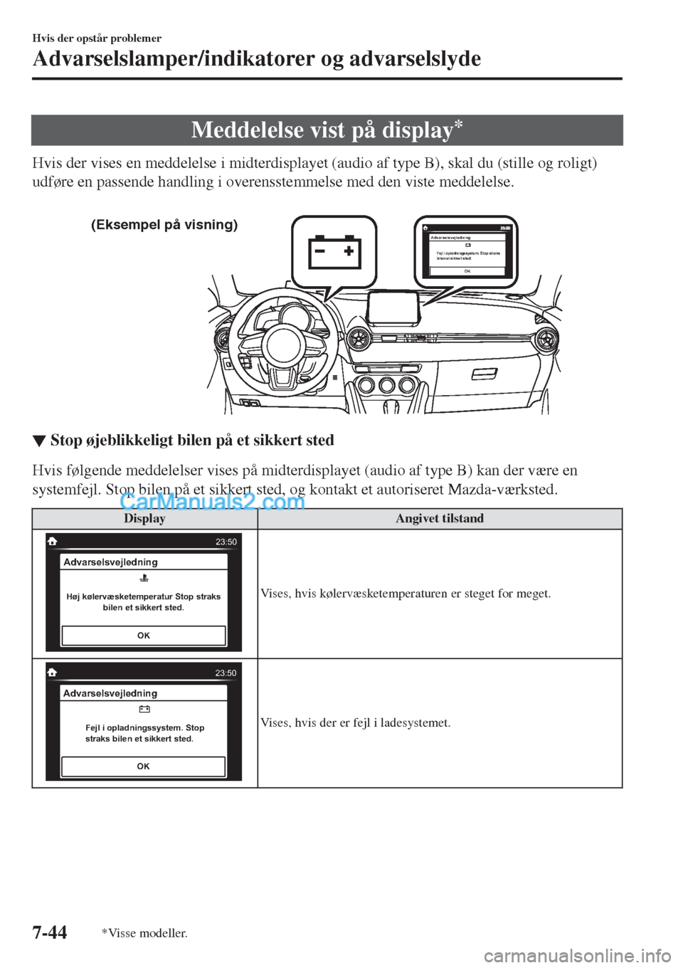 MAZDA MODEL 2 2017 Instruktionsbog (in Danish) Meddelelse vist på display*
Hvis der vises en meddelelse i midterdisplayet (audio af type B), skal du (stille og roligt)
udføre en passende handling i overensstemmelse med den viste meddelelse.
(E MAZDA MODEL 2 2017 Instruktionsbog (in Danish) Meddelelse vist på display*
Hvis der vises en meddelelse i midterdisplayet (audio af type B), skal du (stille og roligt)
udføre en passende handling i overensstemmelse med den viste meddelelse.
(E