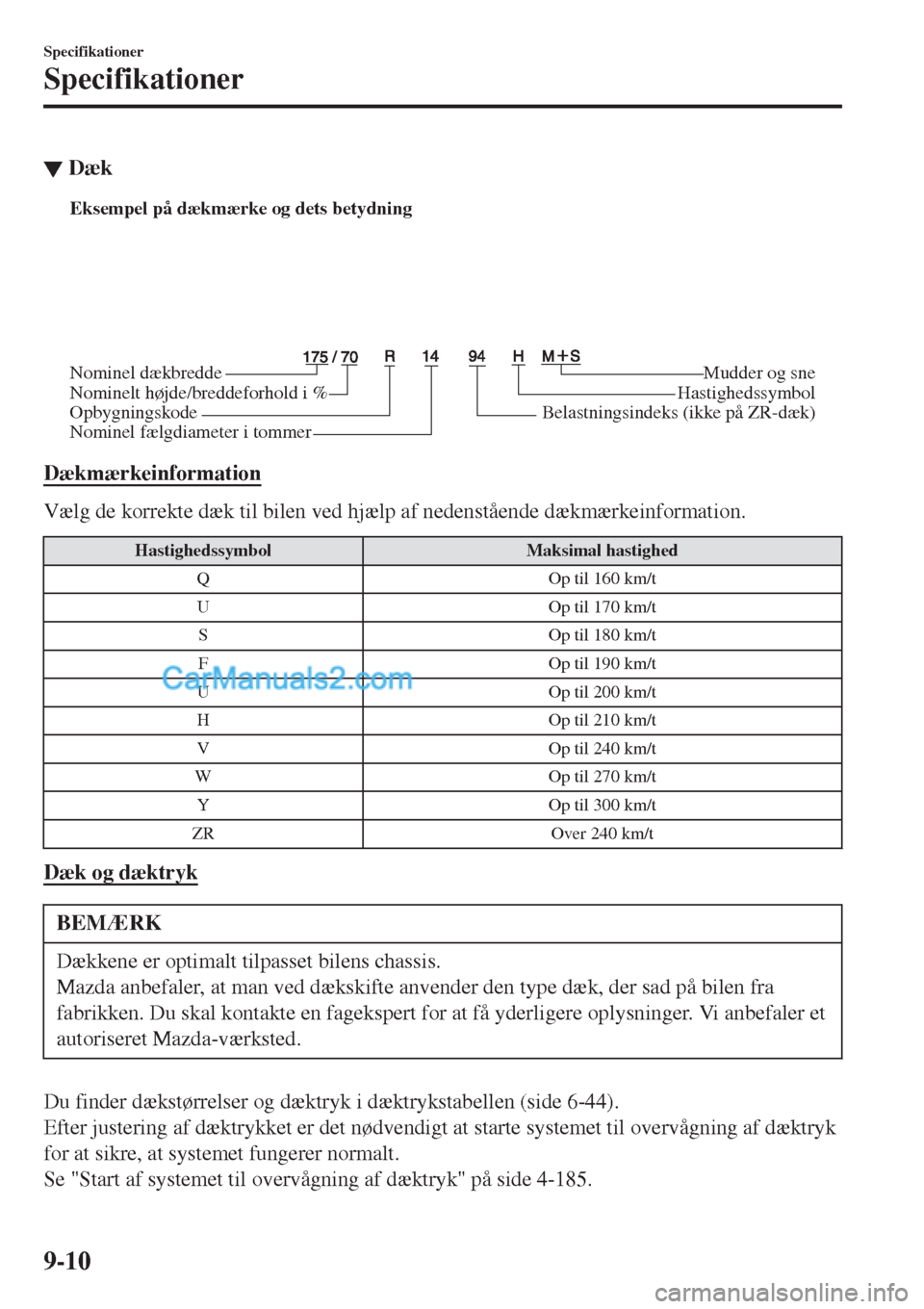 MAZDA MODEL 2 2017  Instruktionsbog (in Danish) ▼Dæk
Eksempel på dækmærke og dets betydning
Nominel dækbredde
Nominelt højde/breddeforhold i %
OpbygningskodeMudder og sne
Hastighedssymbol
Belastningsindeks (ikke på ZR-dæk)
Nominel fæl
gd