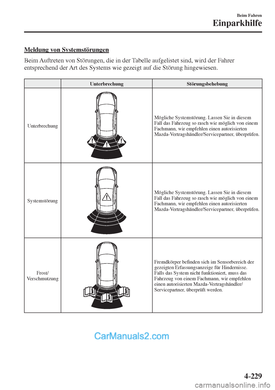 MAZDA MODEL 2 2017  Betriebsanleitung (in German) 4–229
Beim Fahren
Einparkhilfe
  Meldung  von  Systemstörungen
    Beim Auftreten von Störungen, die in der Tabelle aufgelistet sind, wird der Fahrer 
entsprechend der Art des Systems wie gezeigt 