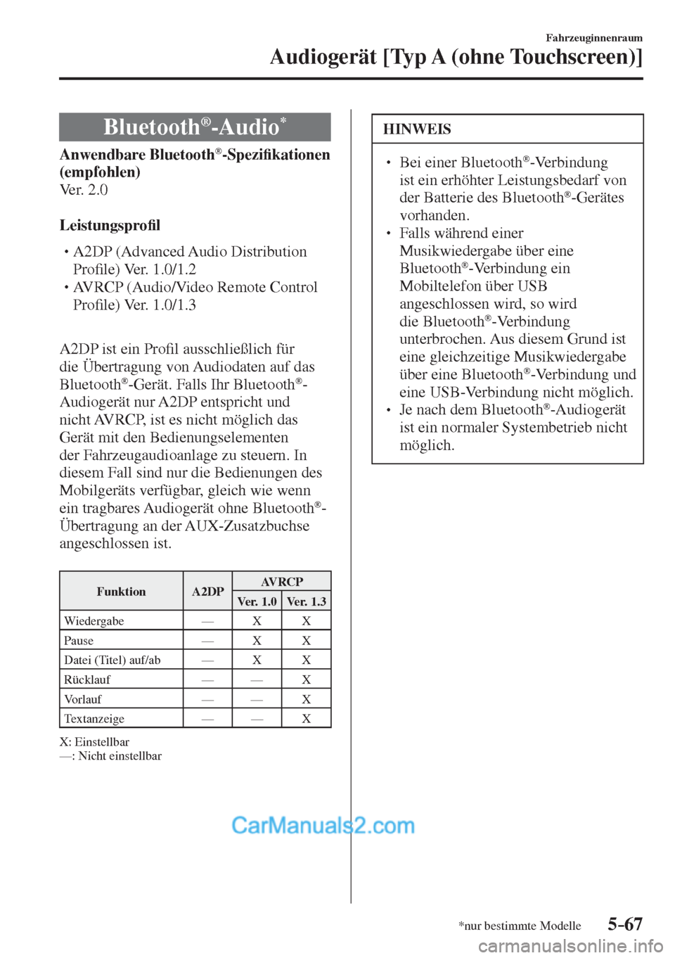 MAZDA MODEL 2 2017  Betriebsanleitung (in German) 5–67
Fahrzeuginnenraum
Audiogerät [Typ A (ohne Touchscreen)]
*nur bestimmte Modelle
 Bluetooth ® -Audio * 
              Anwendbare Bluetooth ® -Spezi�¿ kationen 
(empfohlen) 
  Ver.  2.0
  
   