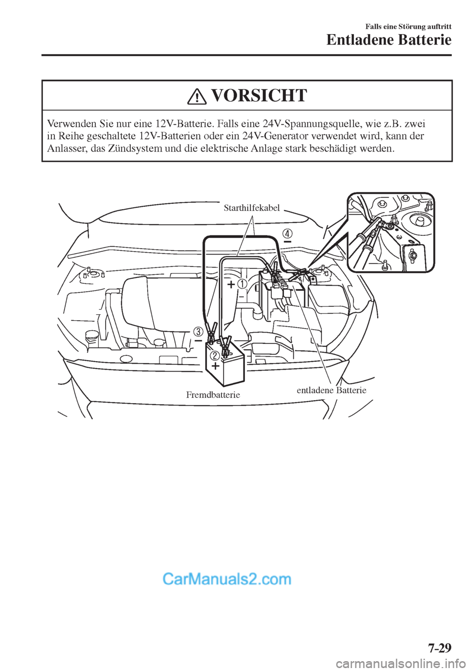 MAZDA MODEL 2 2017 Betriebsanleitung (in German) 7–29
Falls eine Störung auftritt
Entladene Batterie
VORSICHT
Verwenden Sie nur eine 12V-Batterie. Falls eine 24V-Spannungsquelle, wie z.B. zwei
in Reihe geschaltete 12V-Batterien oder ein 24V-Ge MAZDA MODEL 2 2017 Betriebsanleitung (in German) 7–29
Falls eine Störung auftritt
Entladene Batterie
VORSICHT
Verwenden Sie nur eine 12V-Batterie. Falls eine 24V-Spannungsquelle, wie z.B. zwei
in Reihe geschaltete 12V-Batterien oder ein 24V-Ge