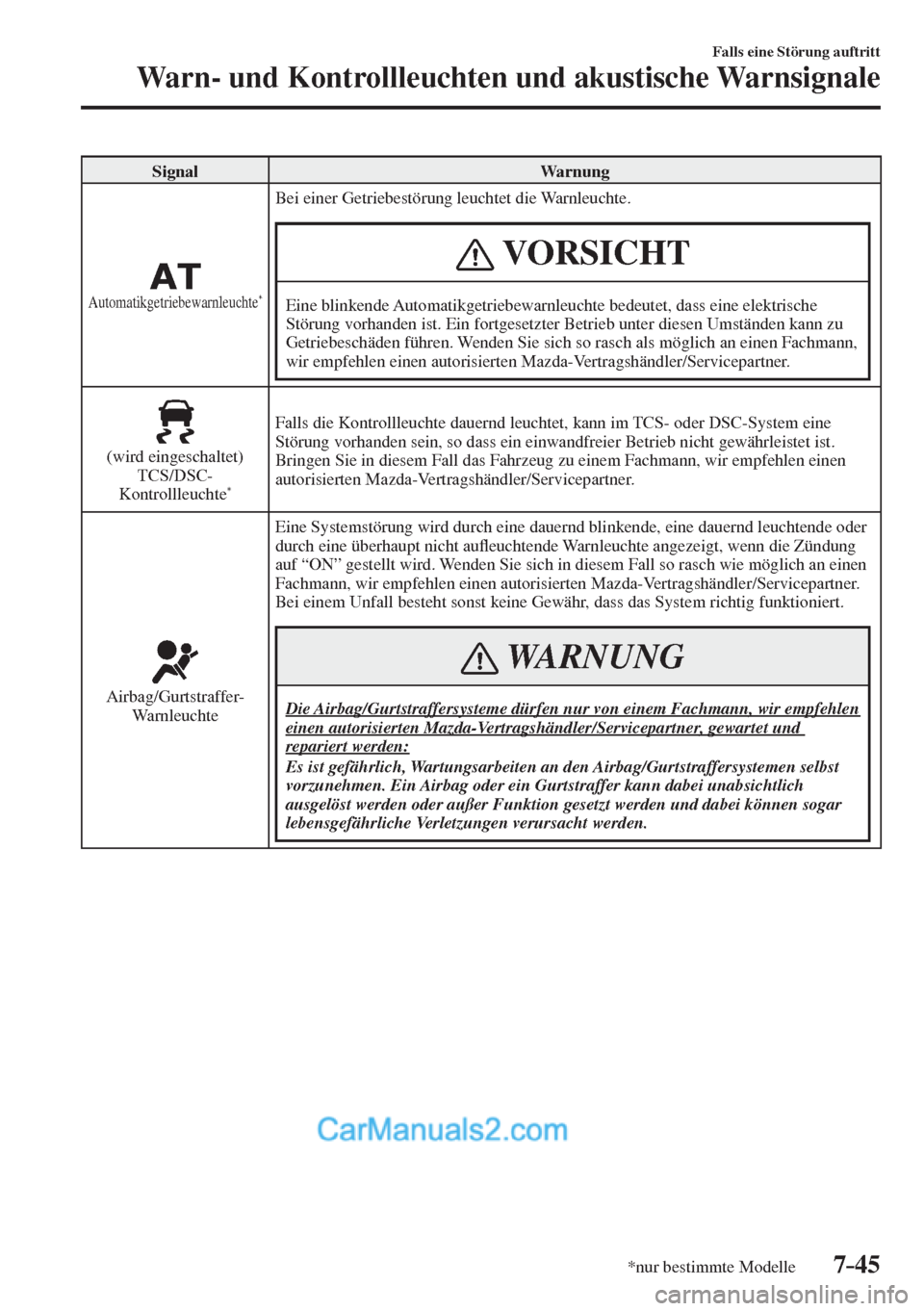 MAZDA MODEL 2 2017  Betriebsanleitung (in German) 7–45
Falls eine Störung auftritt
Warn- und Kontrollleuchten und akustische Warnsignale
*nur bestimmte Modelle
 Signal   Warnung 
  
   Automatikgetriebewarnleuchte *  
 Bei einer Getriebestörung l