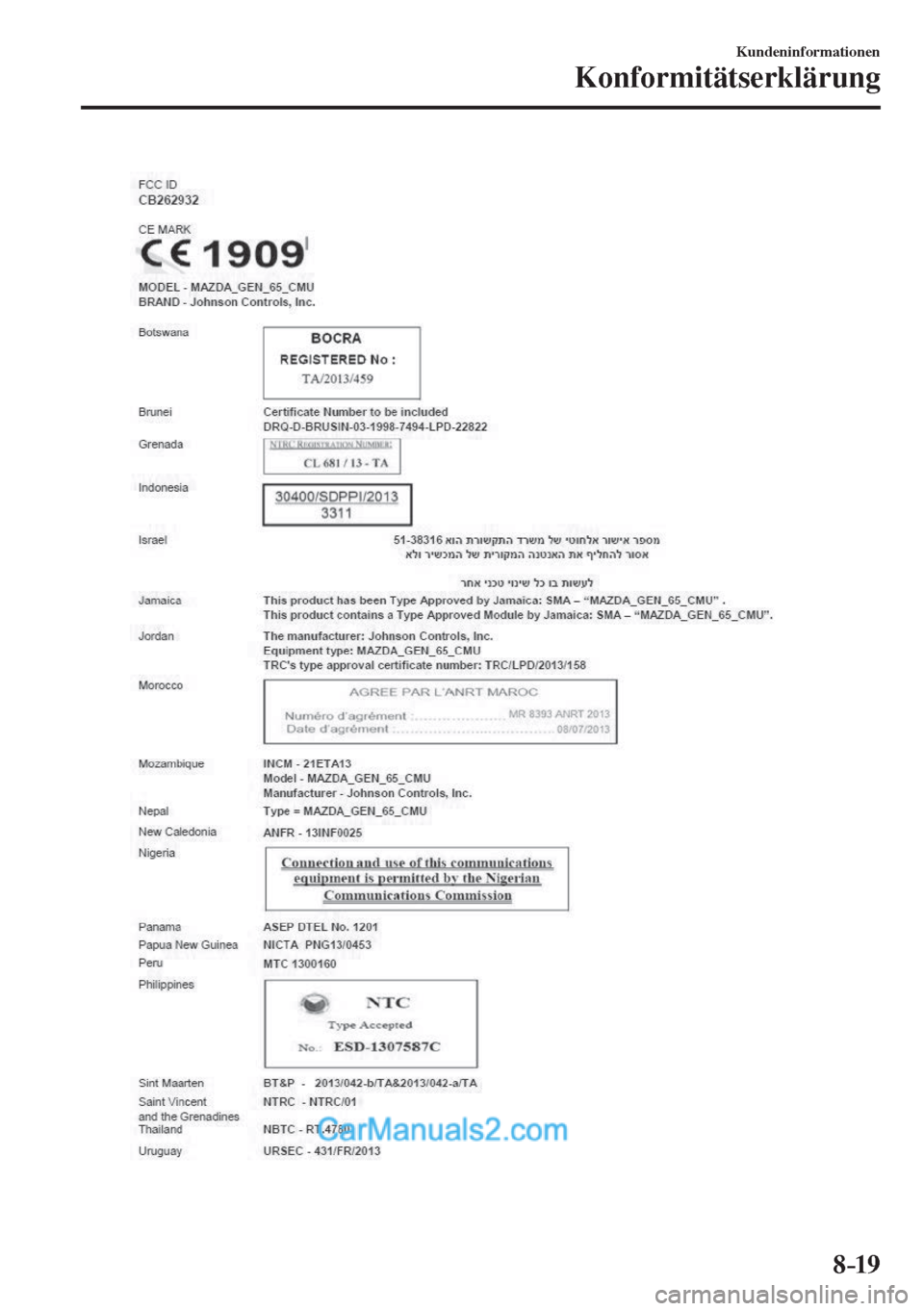 MAZDA MODEL 2 2017 Betriebsanleitung (in German) 8–19
Kundeninformationen
Konformitätserklärung
MAZDA MODEL 2 2017 Betriebsanleitung (in German) 8–19
Kundeninformationen
Konformitätserklärung