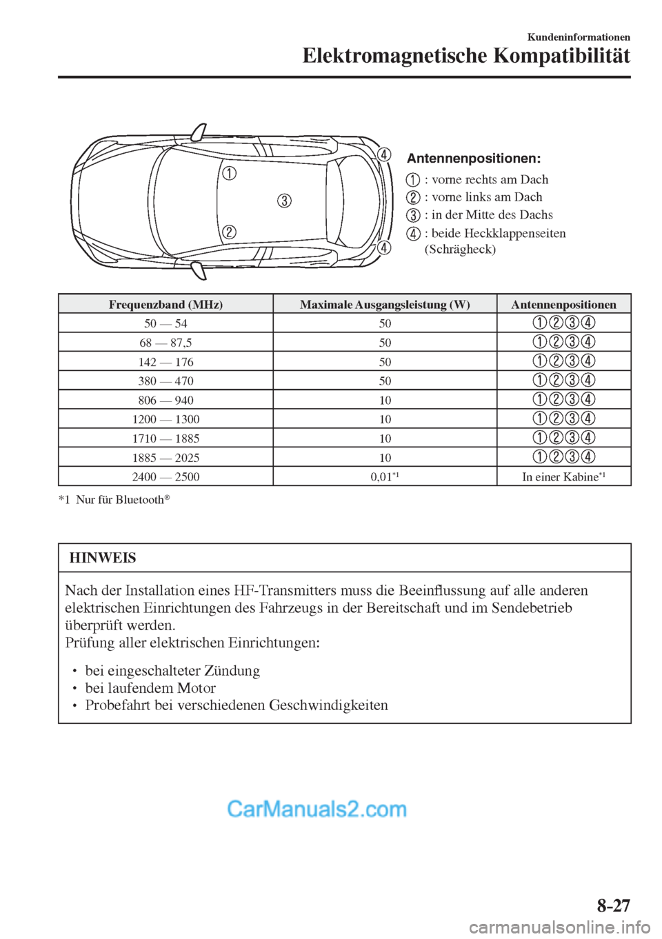 MAZDA MODEL 2 2017  Betriebsanleitung (in German) 8–27
Kundeninformationen
Elektromagnetische Kompatibilität
 
Antennenpositionen: 
: vorne rechts am Dach
: vorne links am Dach
: in der Mitte des Dachs
: beide Heckklappenseiten 
(Schrägheck) 
 
 