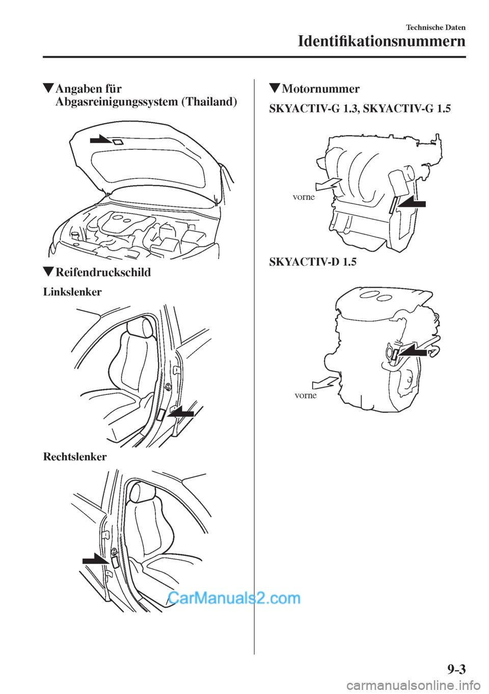 MAZDA MODEL 2 2017  Betriebsanleitung (in German) 9–3
Technische Daten
Identi�¿ kationsnummern
          Angaben  für 
Abgasreinigungssystem (Thailand)
    
          Reifendruckschild
      Linkslenker 
 
 
    Rechtslenker 
 
 
          Motorn