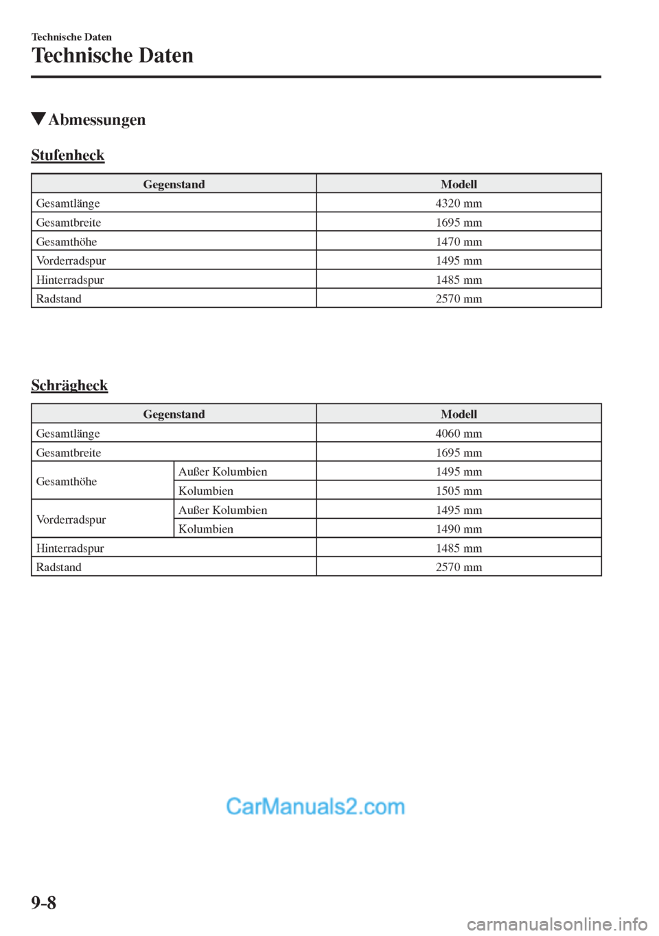 MAZDA MODEL 2 2017  Betriebsanleitung (in German) 9–8
Technische Daten
Technische Daten
          Abmessungen
              S t u f e n h e c k
 Gegenstand   Modell 
 Gesamtlänge   4320  mm 
 Gesamtbreite   1695  mm 
 Gesamthöhe   1470  mm 
 Vord