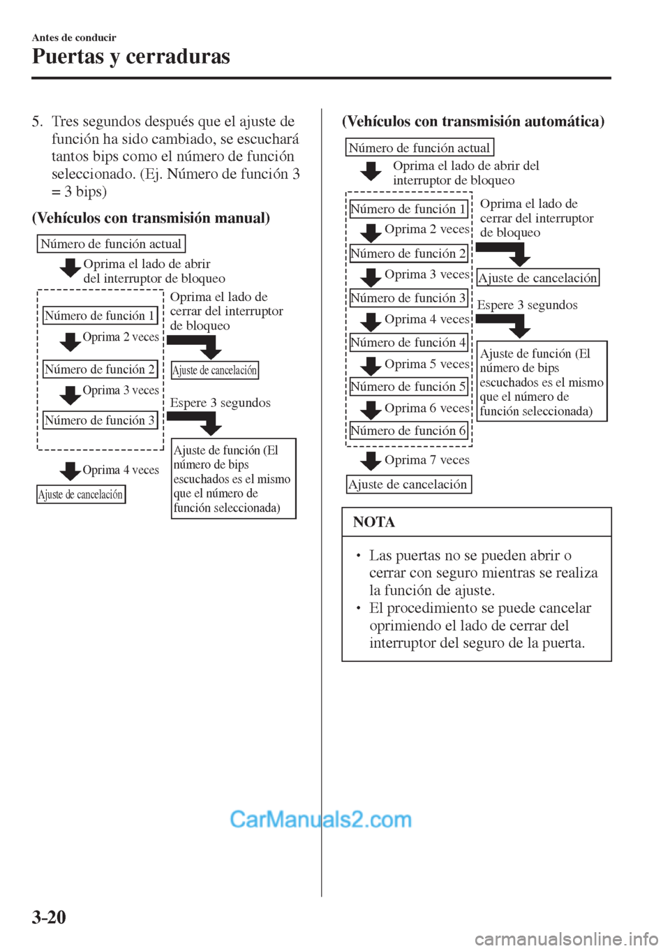 MAZDA MODEL 2 2017  Manual del propietario (in Spanish) 3–20
Antes de conducir
Puertas y cerraduras
   5.   Tres segundos después que el ajuste de 
función ha sido cambiado, se escuchará 
tantos bips como el número de función 
seleccionado. (Ej. Nú
